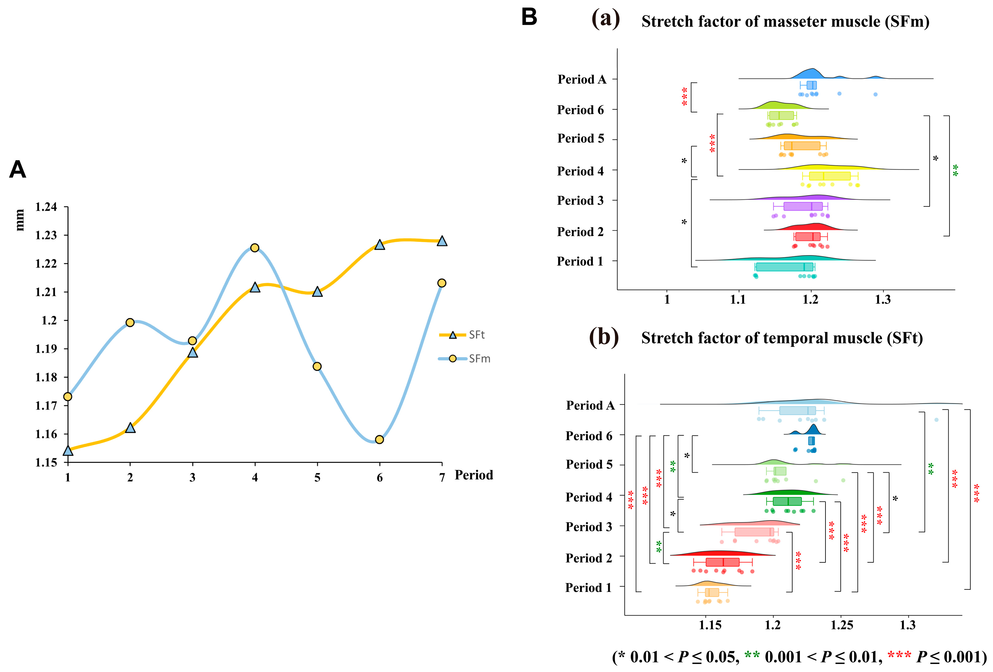 Biology 14 01389 g009