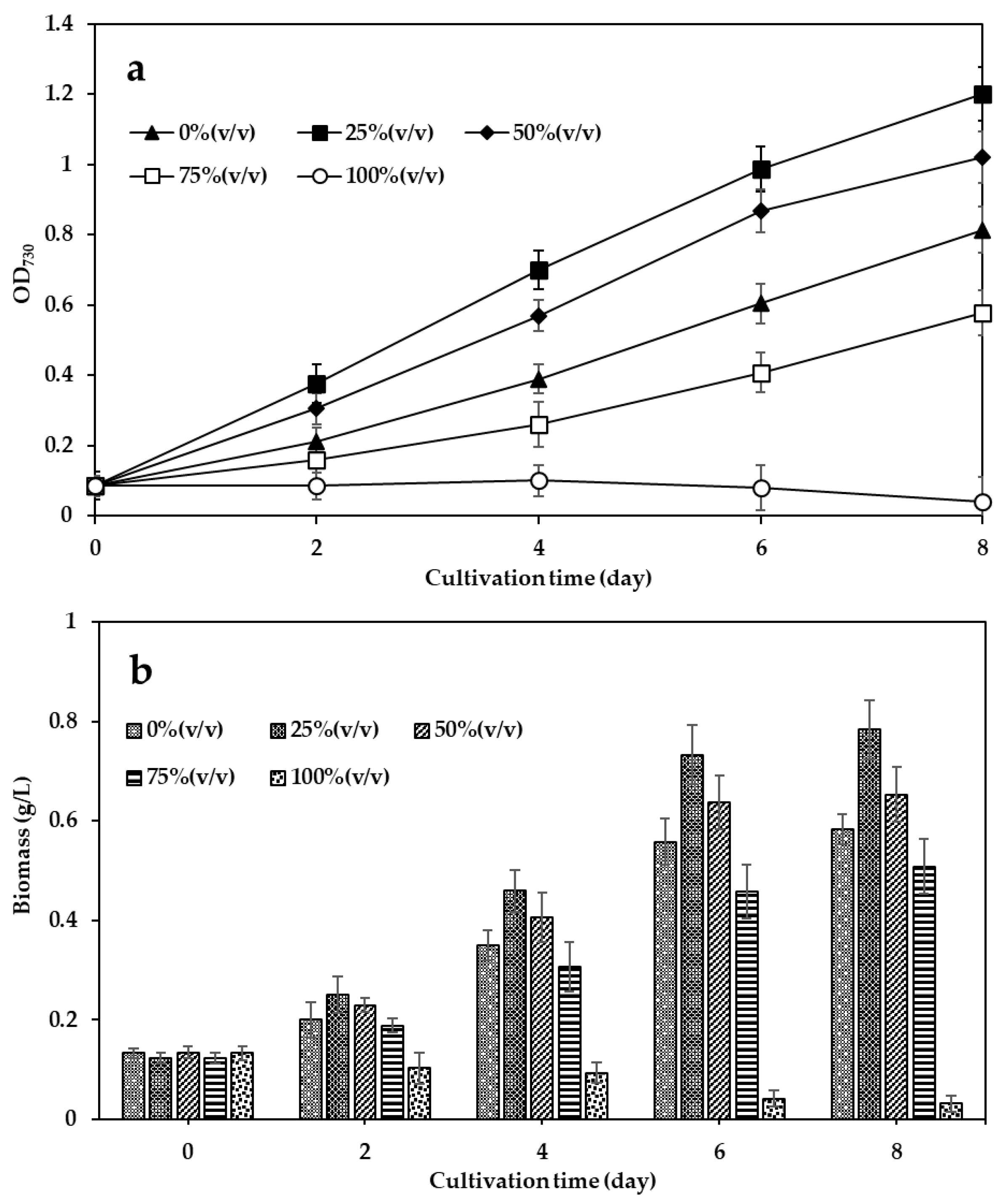 Biology 14 01396 g001 Biology 14 01396 g001