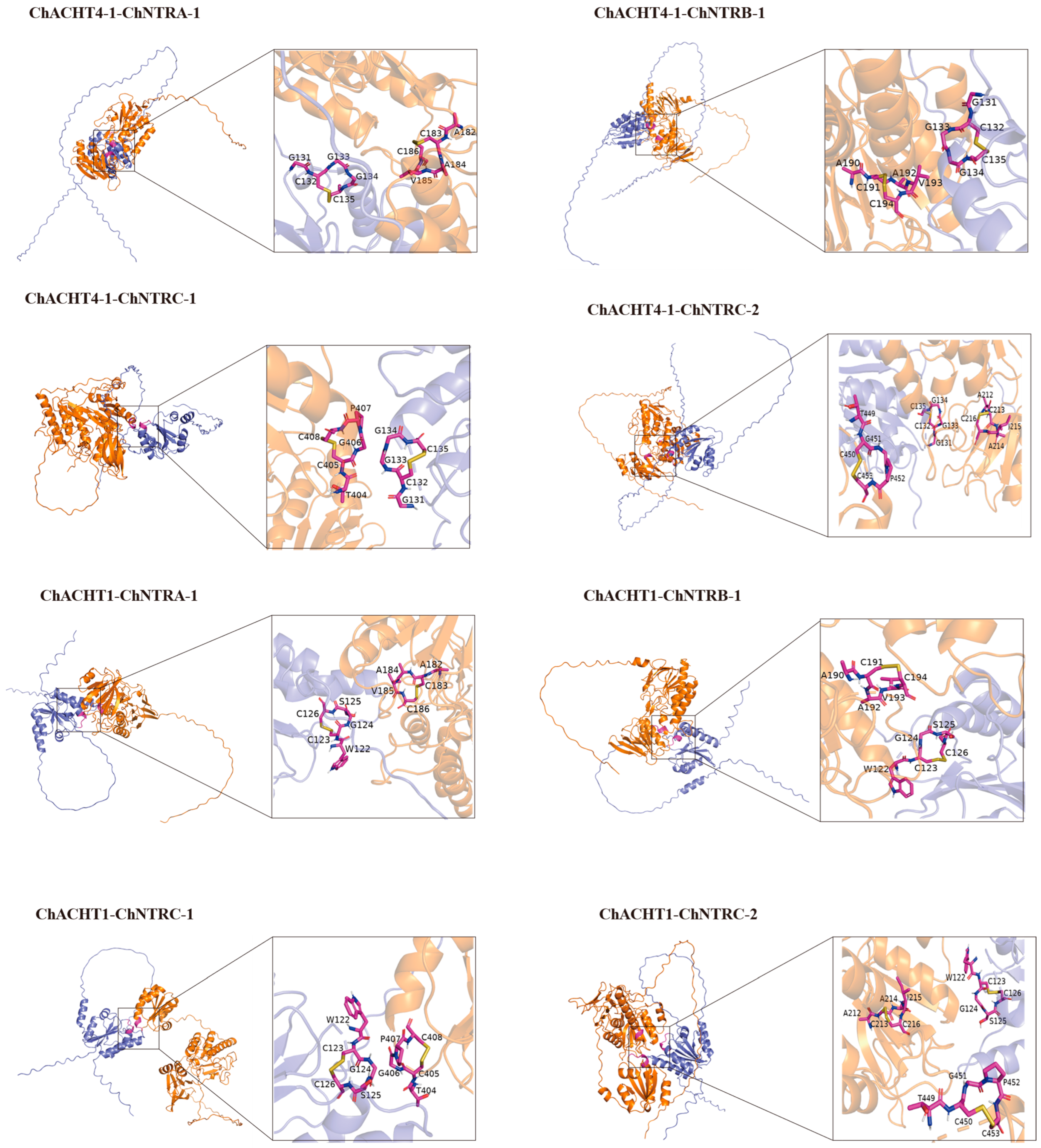 Biology 14 01404 g010 Biology 14 01404 g010