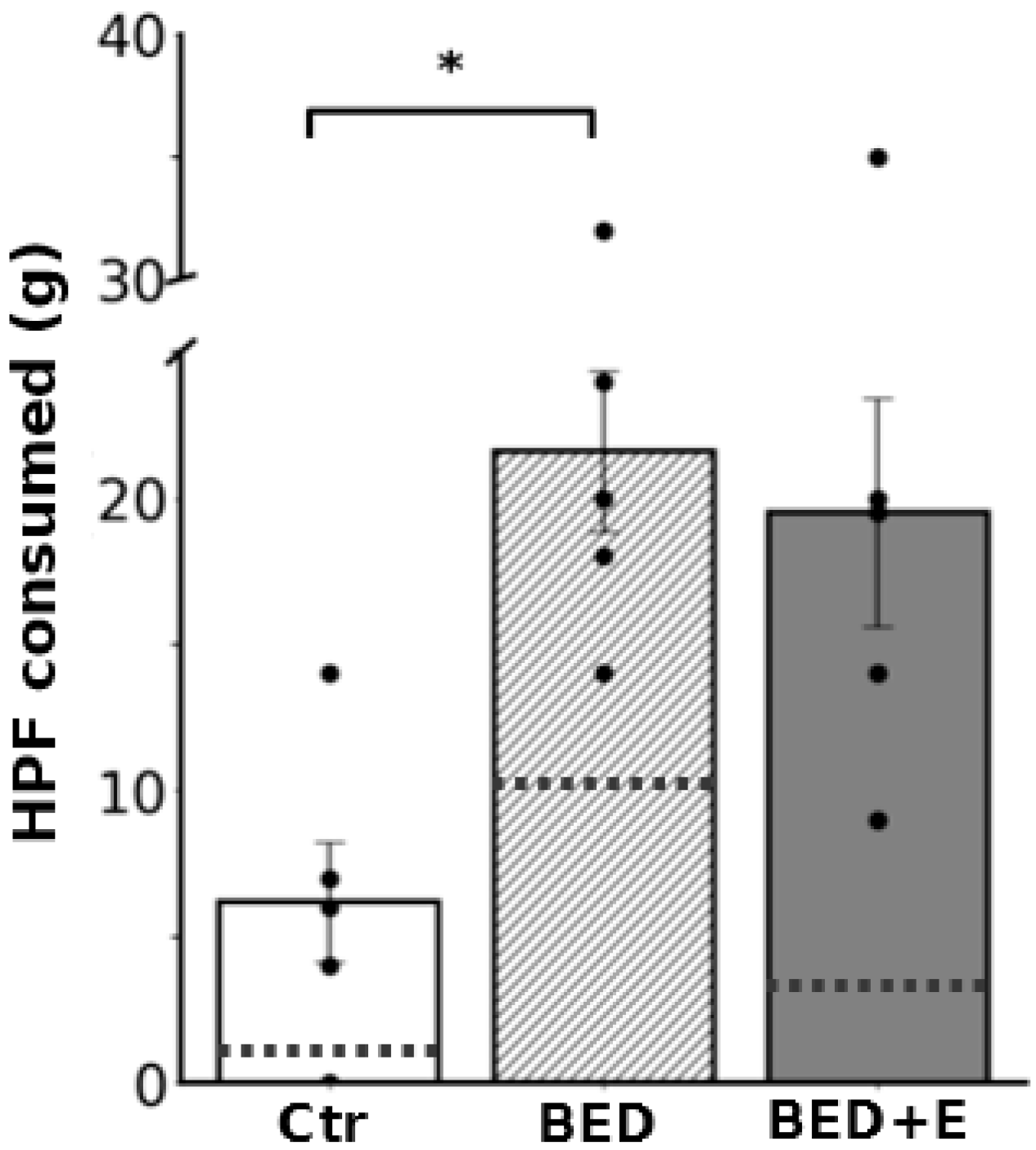 Biology 14 01410 g002 Biology 14 01410 g002