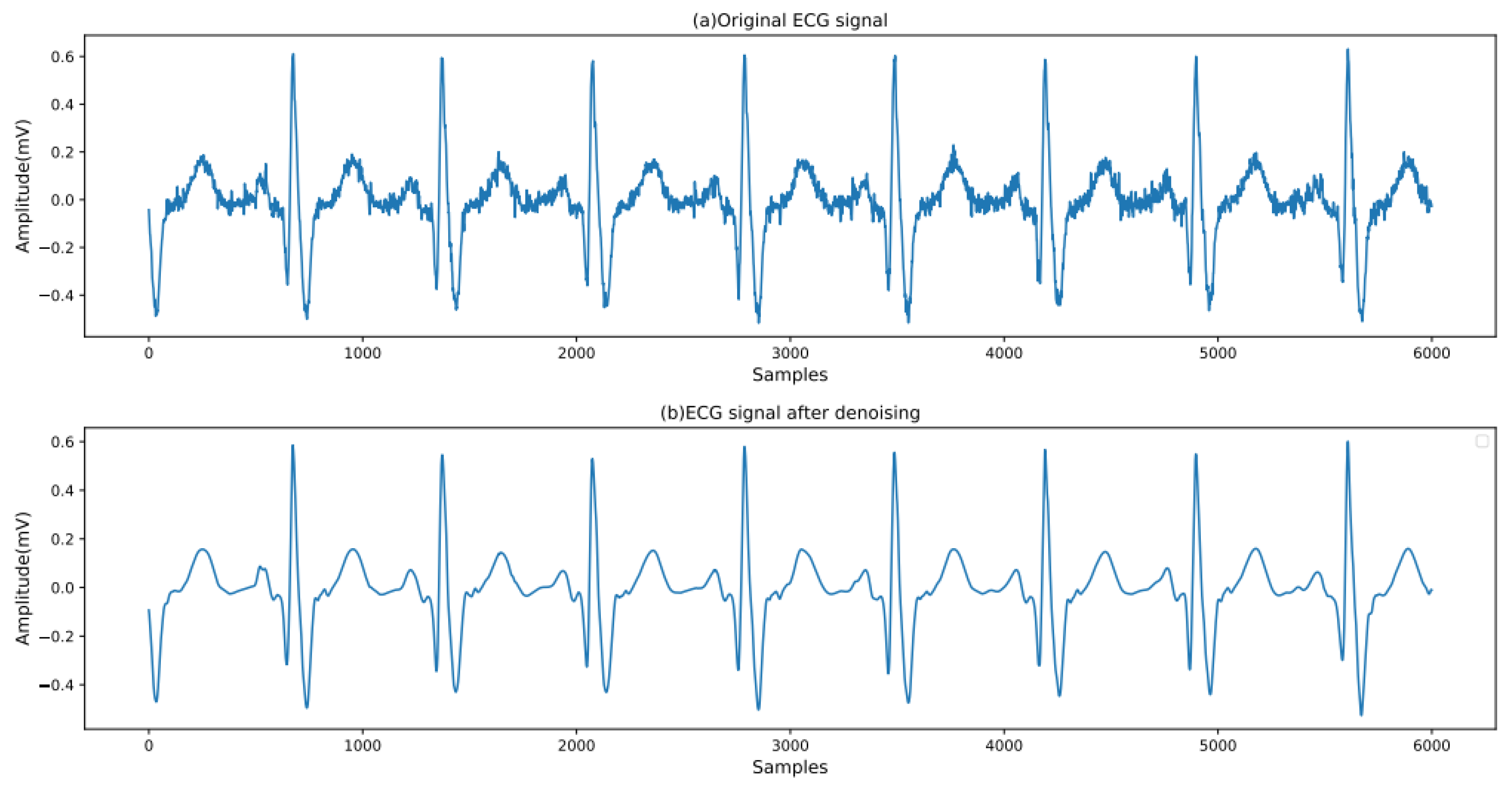 Biology 14 01425 g002