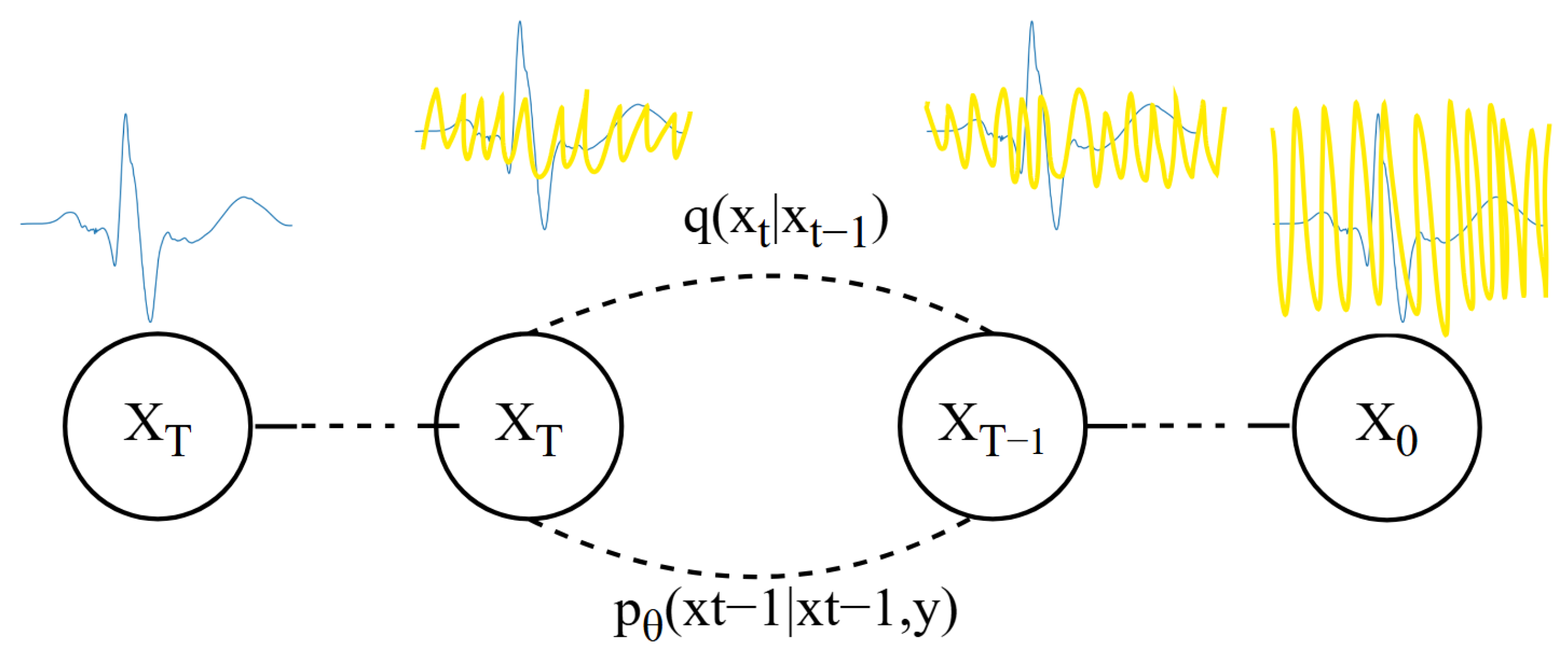 Biology 14 01425 g003