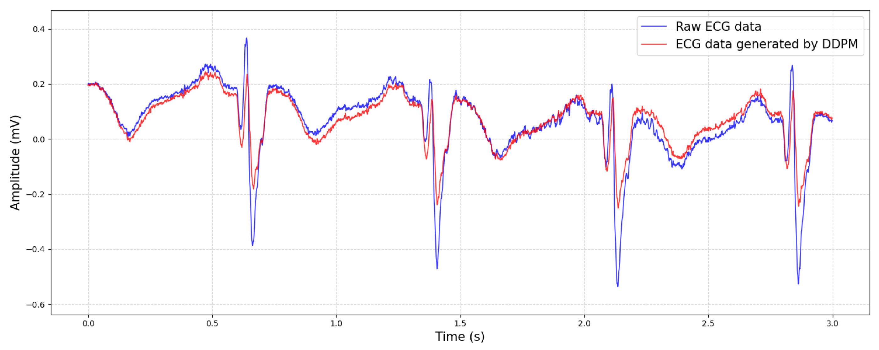 Biology 14 01425 g004