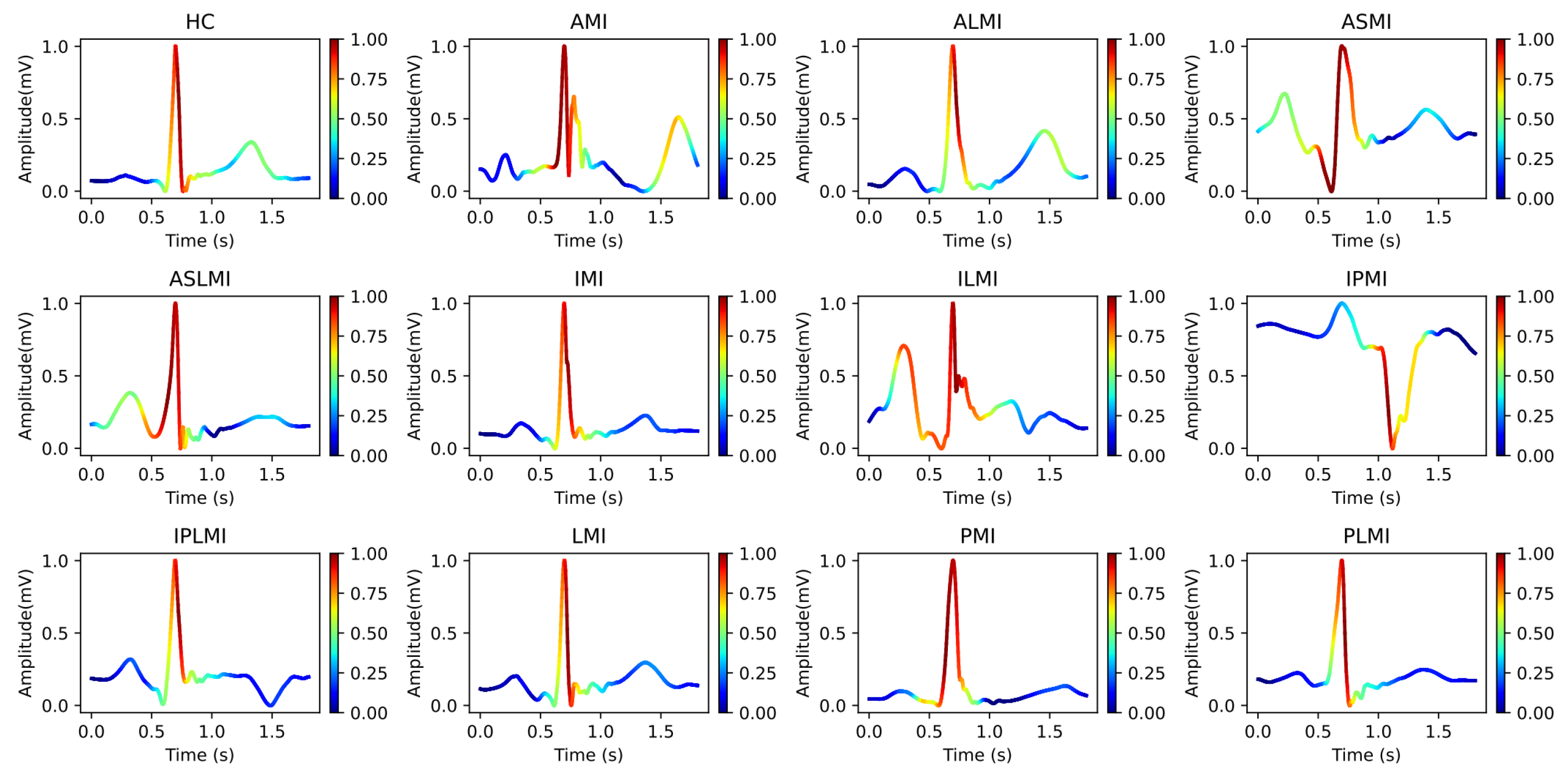 Biology 14 01425 g012