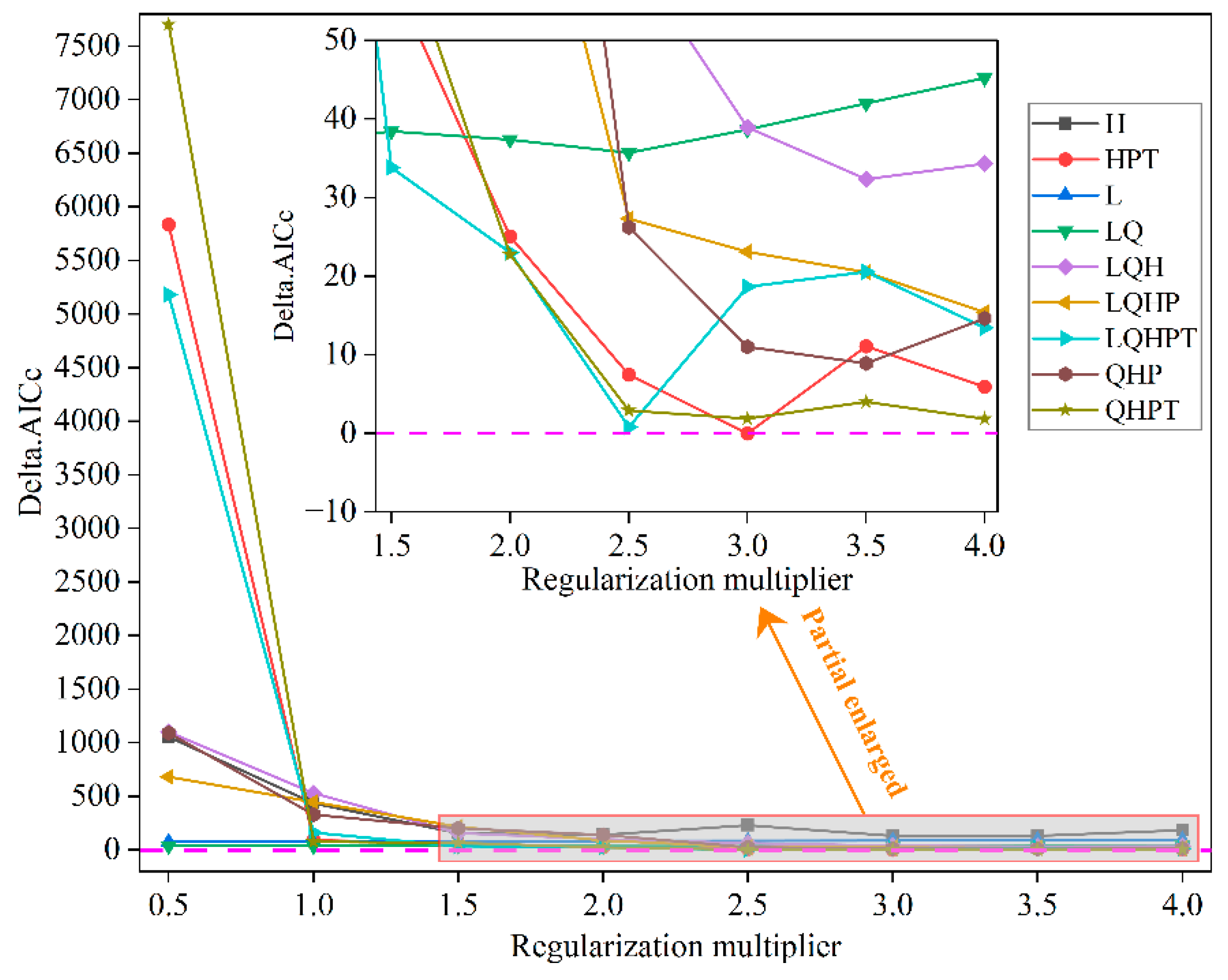 Biology 14 01426 g002 Biology 14 01426 g002