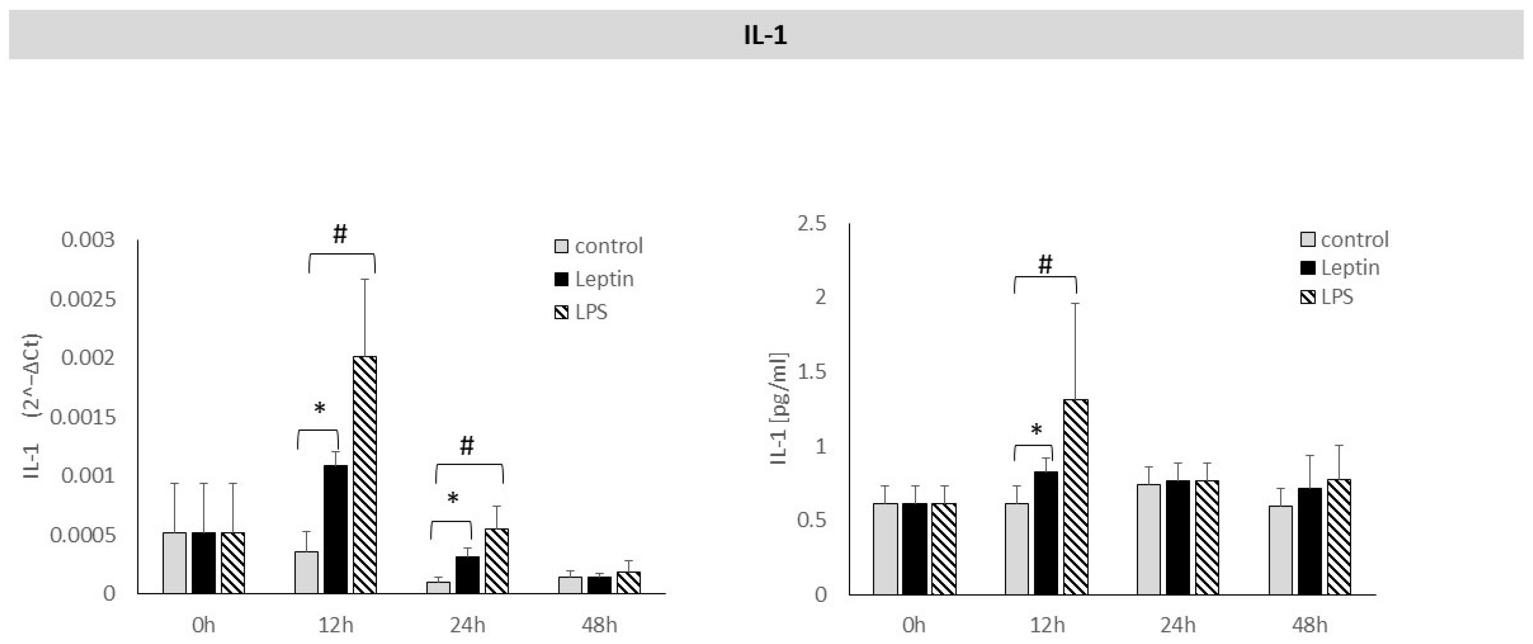 Biology 14 01454 g001