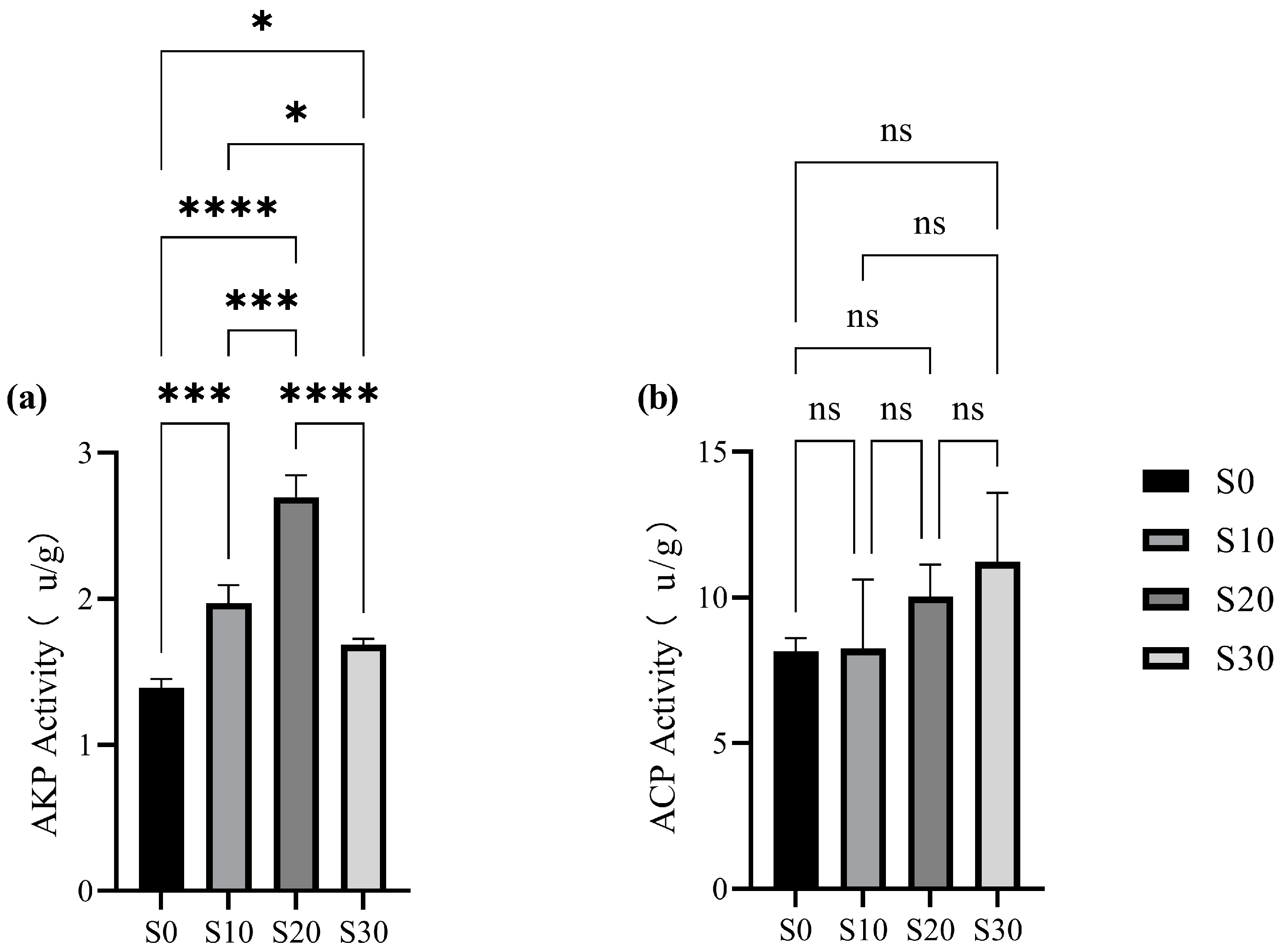 Biology 14 01459 g008