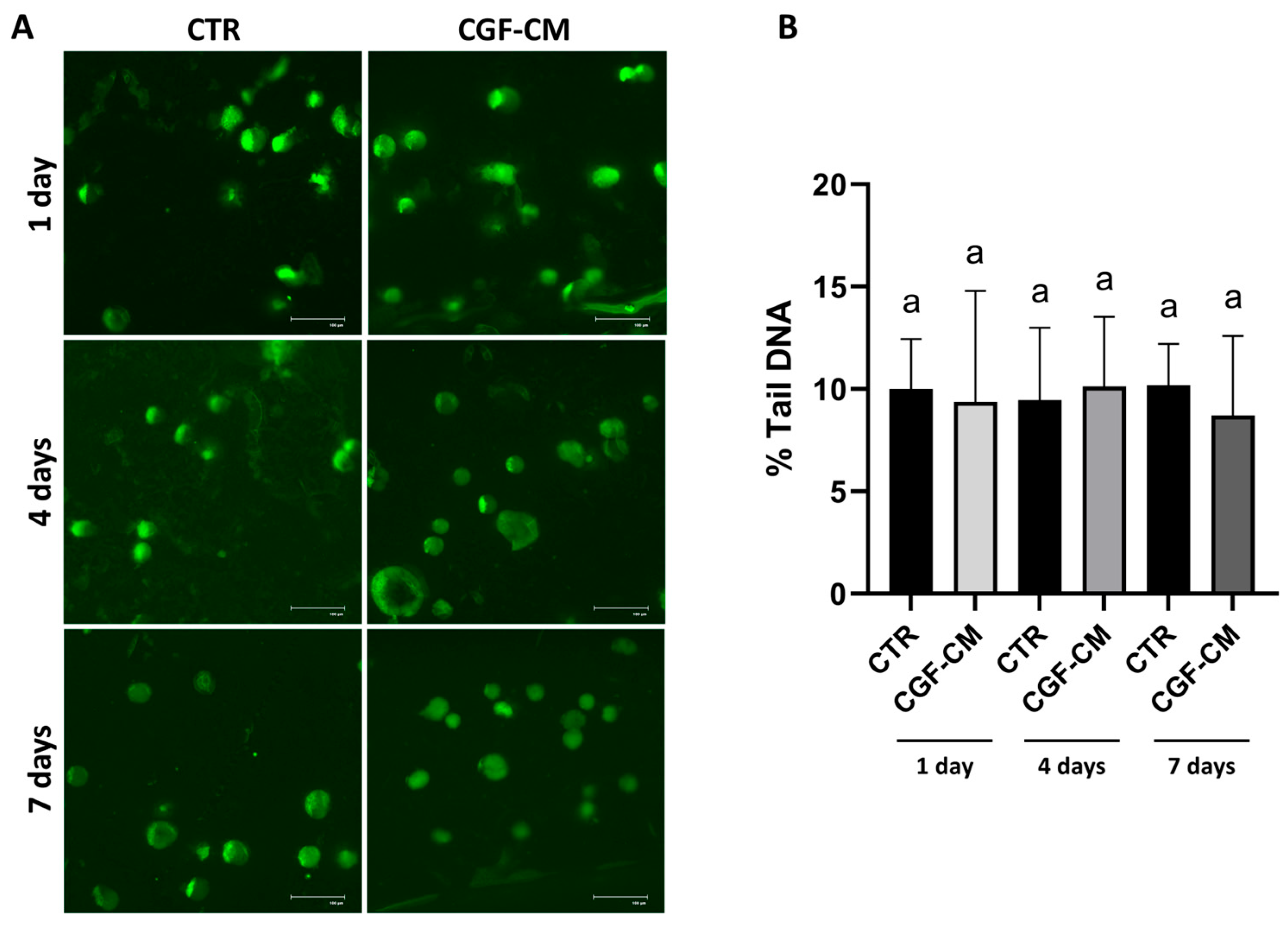 Biology 14 01461 g002