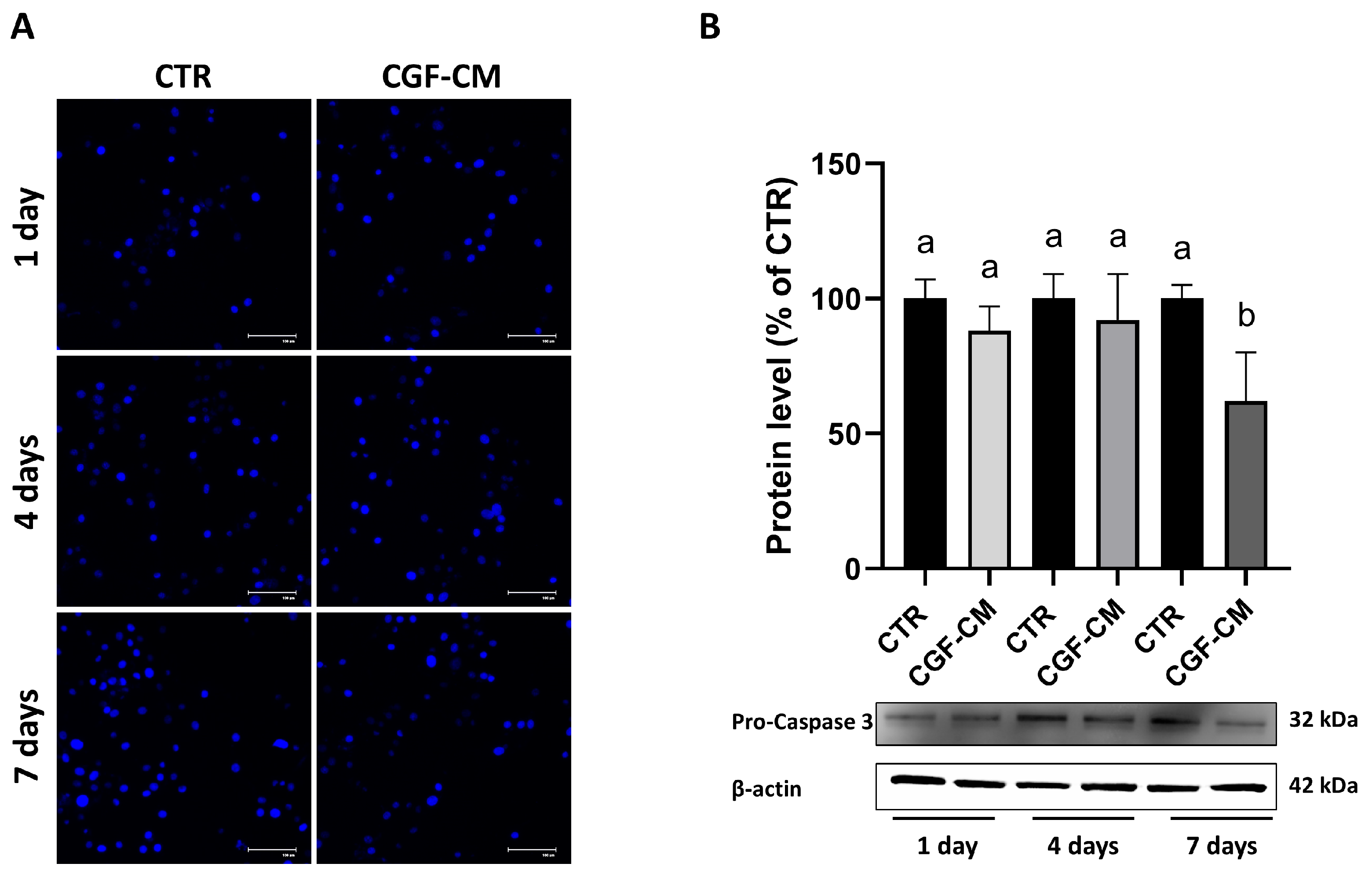 Biology 14 01461 g003