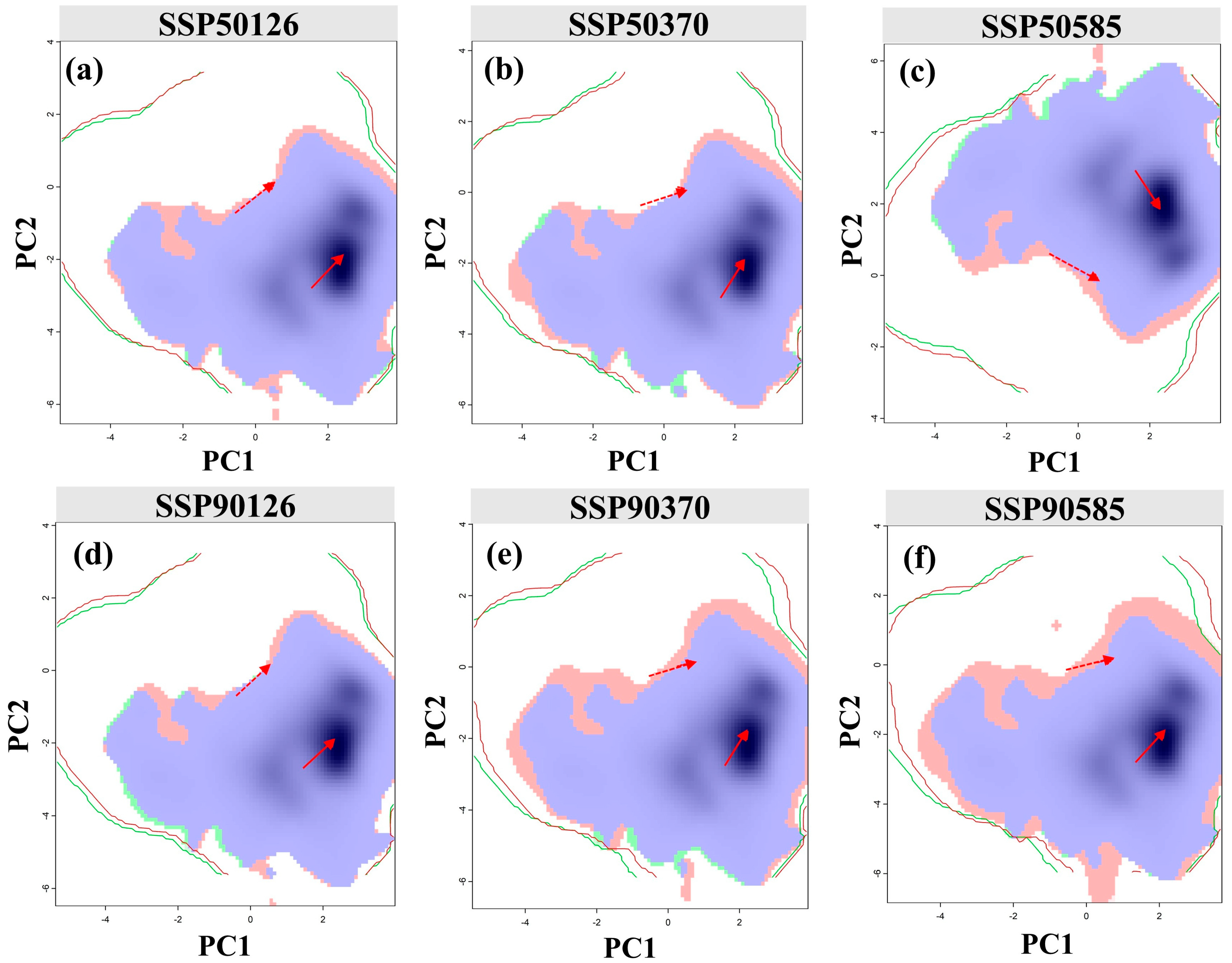Biology 14 01473 g008