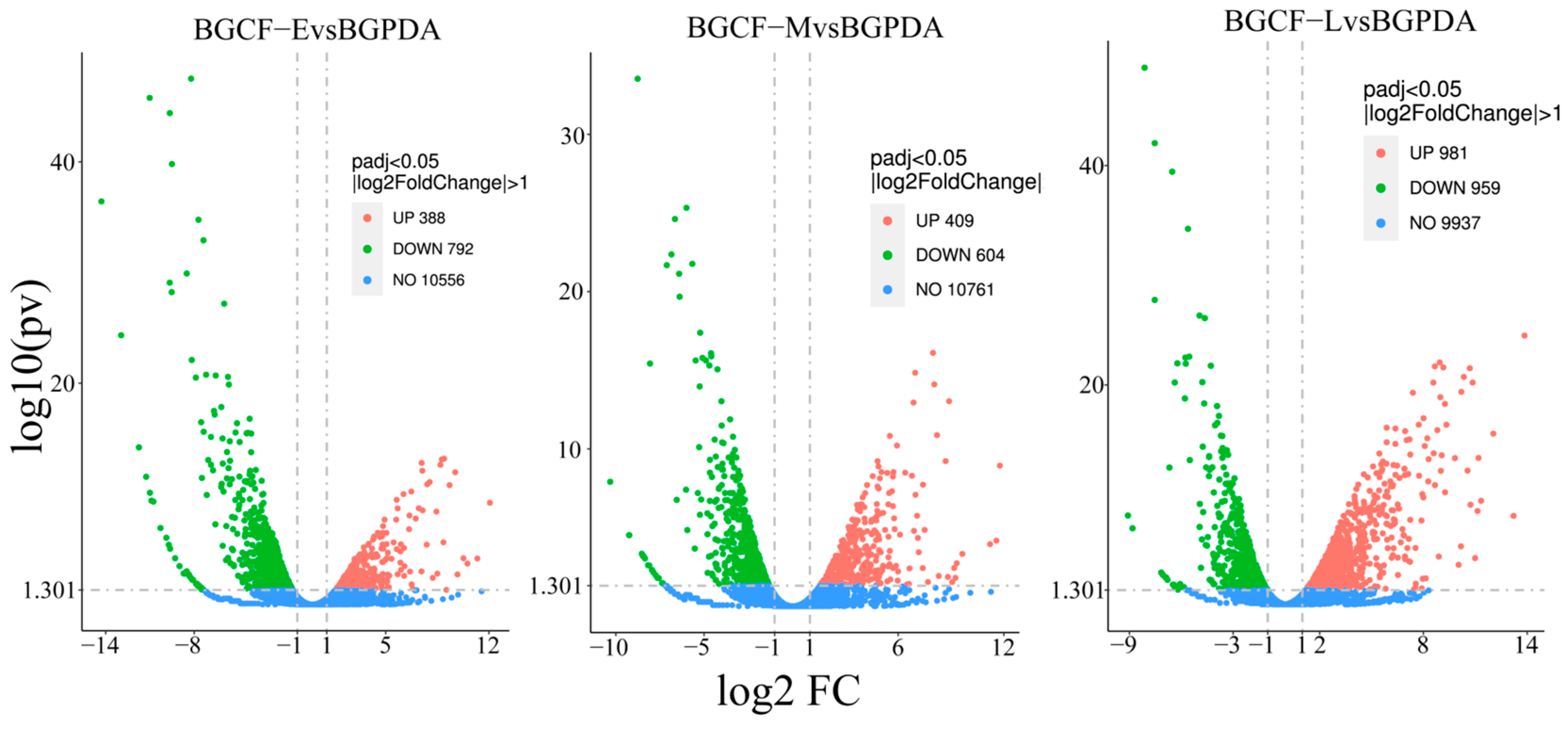 Biology 14 01488 g003 Biology 14 01488 g003