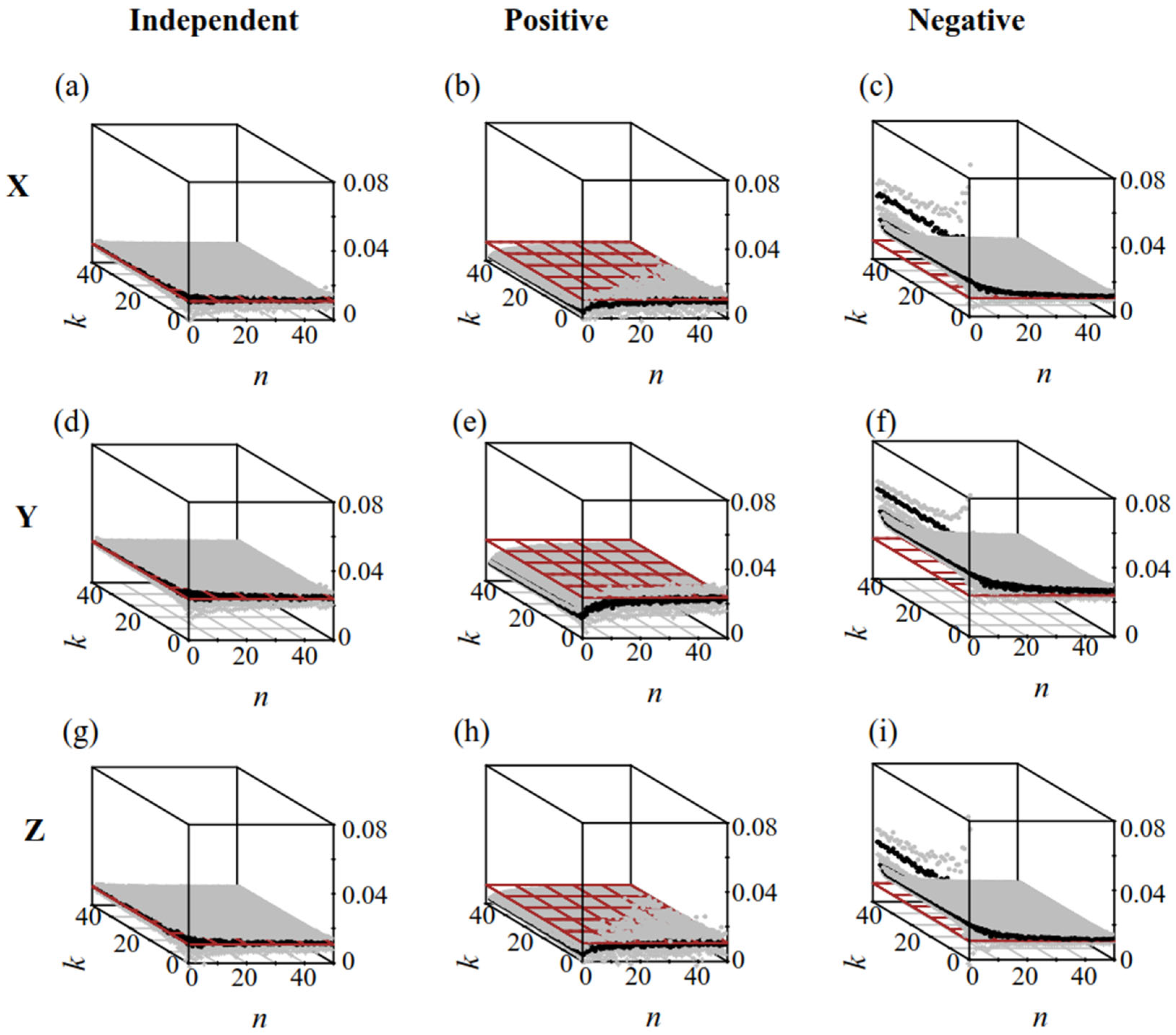 Biology 14 01493 g003