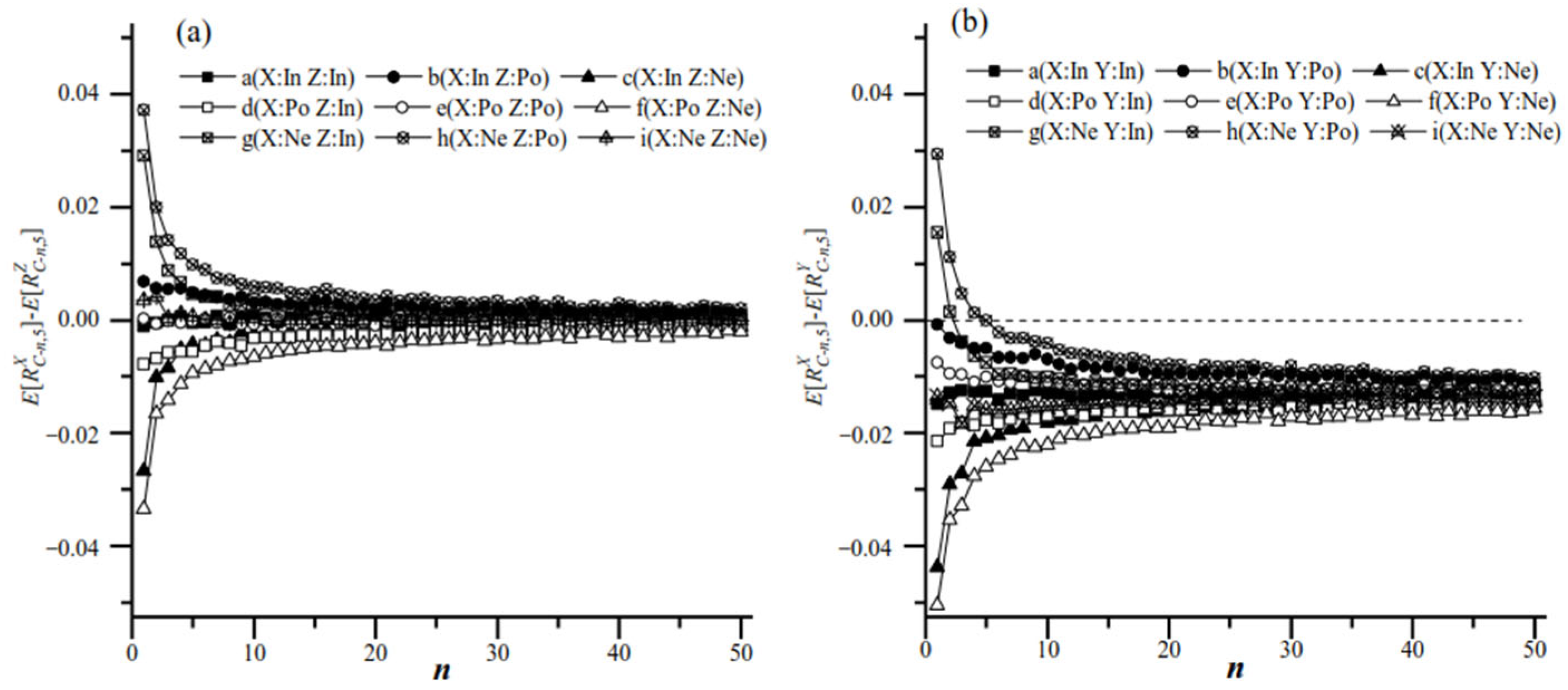 Biology 14 01493 g005