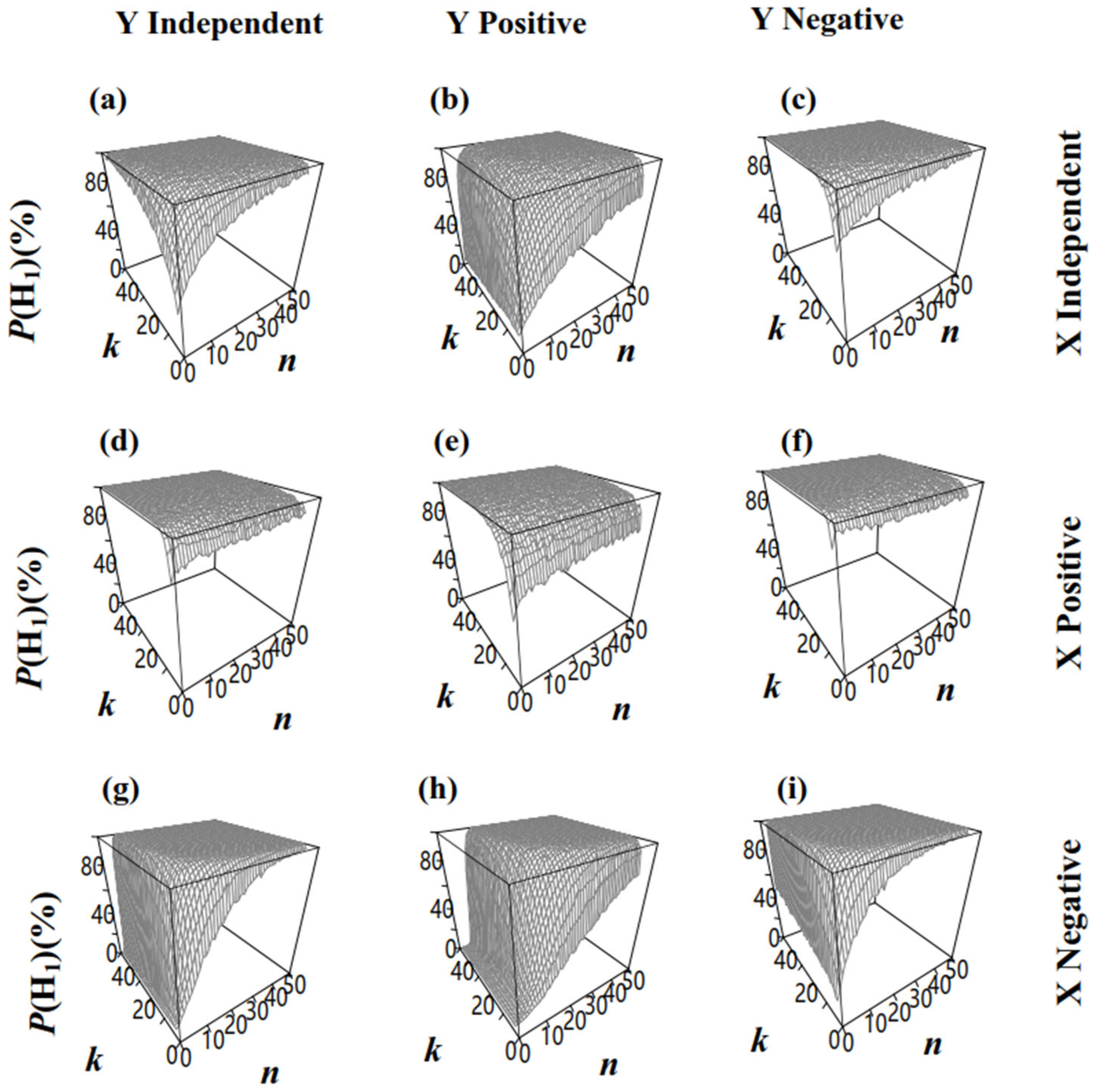 Biology 14 01493 g007