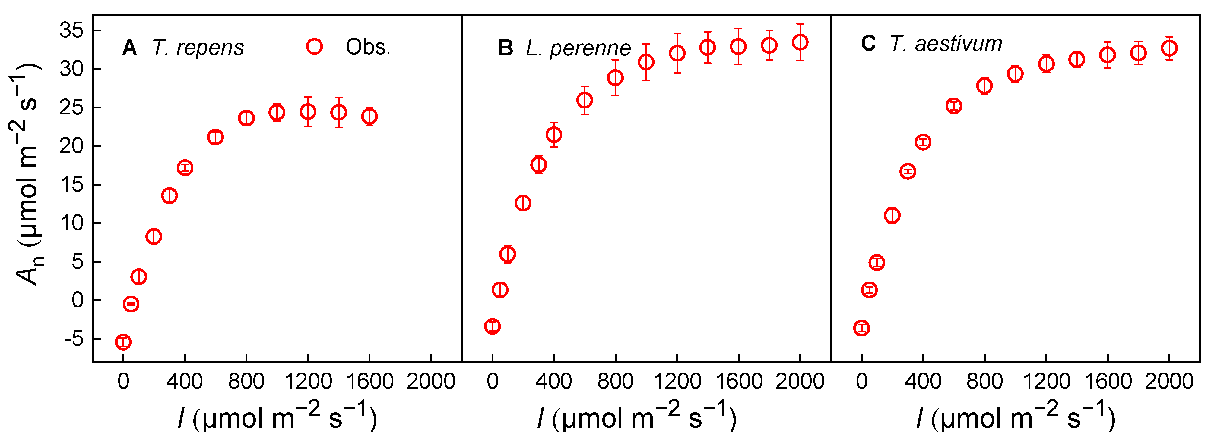 Biology 14 01501 g001 Biology 14 01501 g001