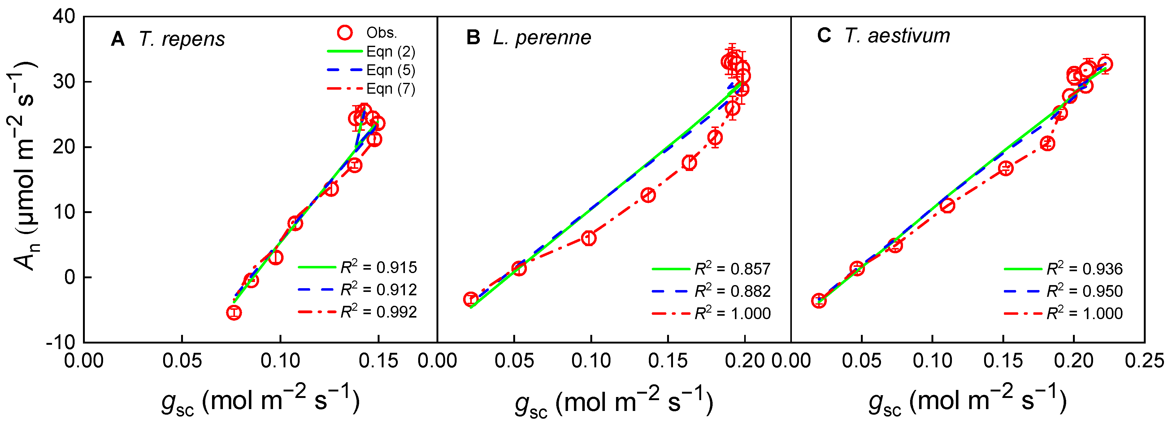 Biology 14 01501 g002 Biology 14 01501 g002