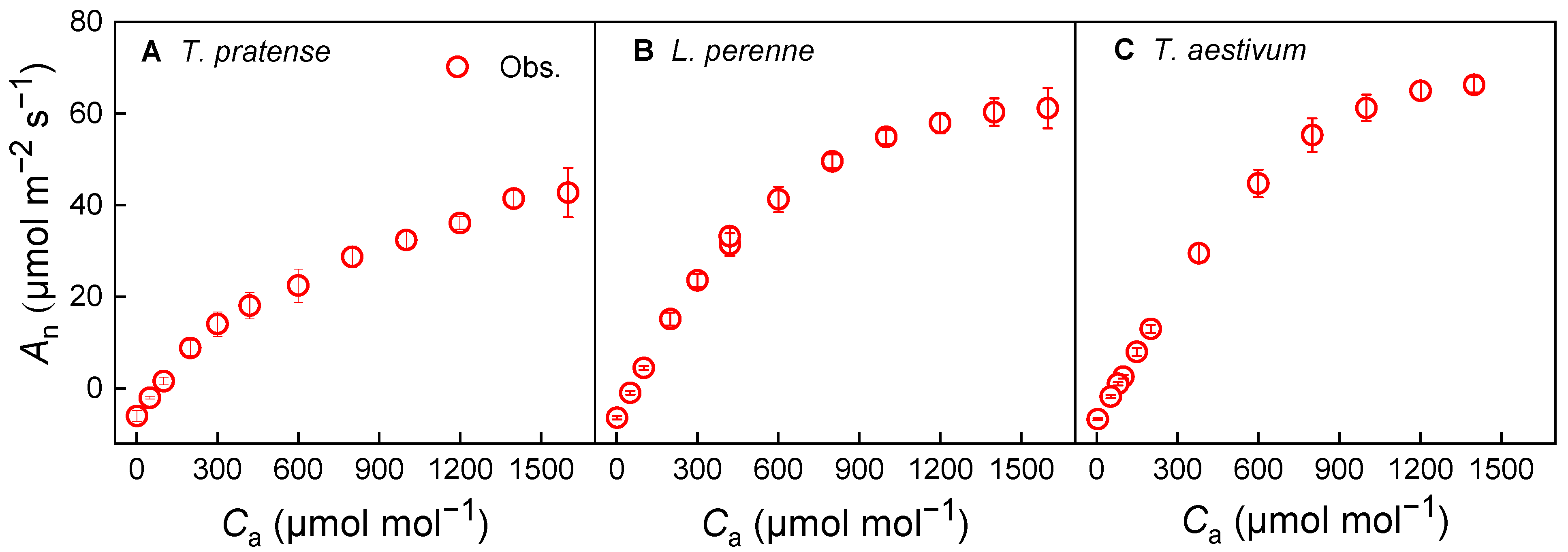 Biology 14 01501 g003 Biology 14 01501 g003