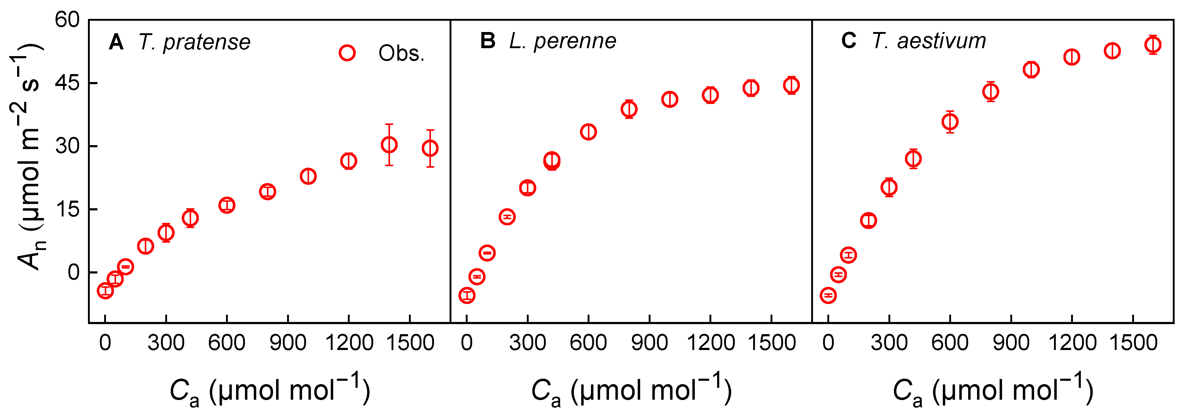 Biology 14 01501 g005 Biology 14 01501 g005
