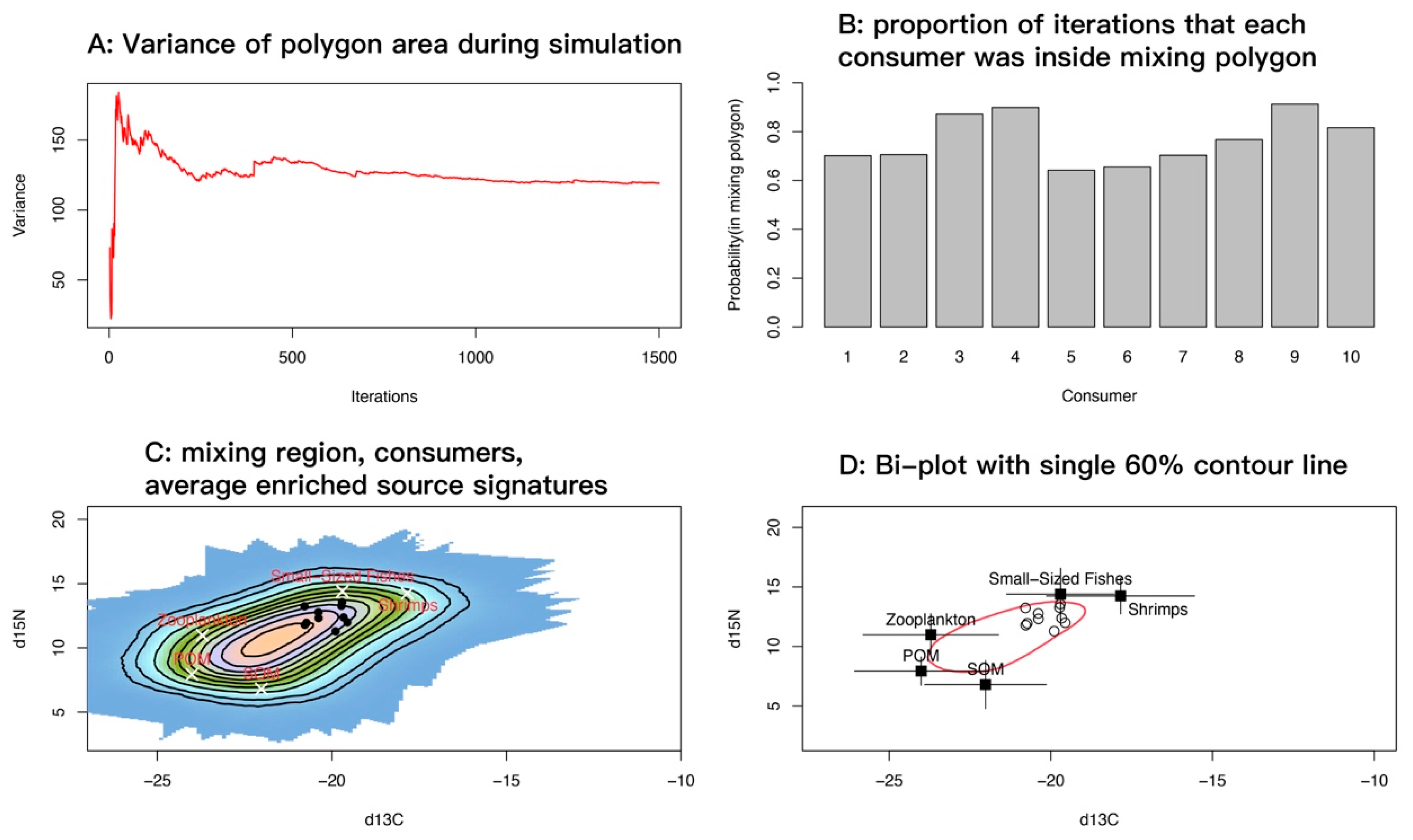 Biology 14 01508 g010 Biology 14 01508 g010
