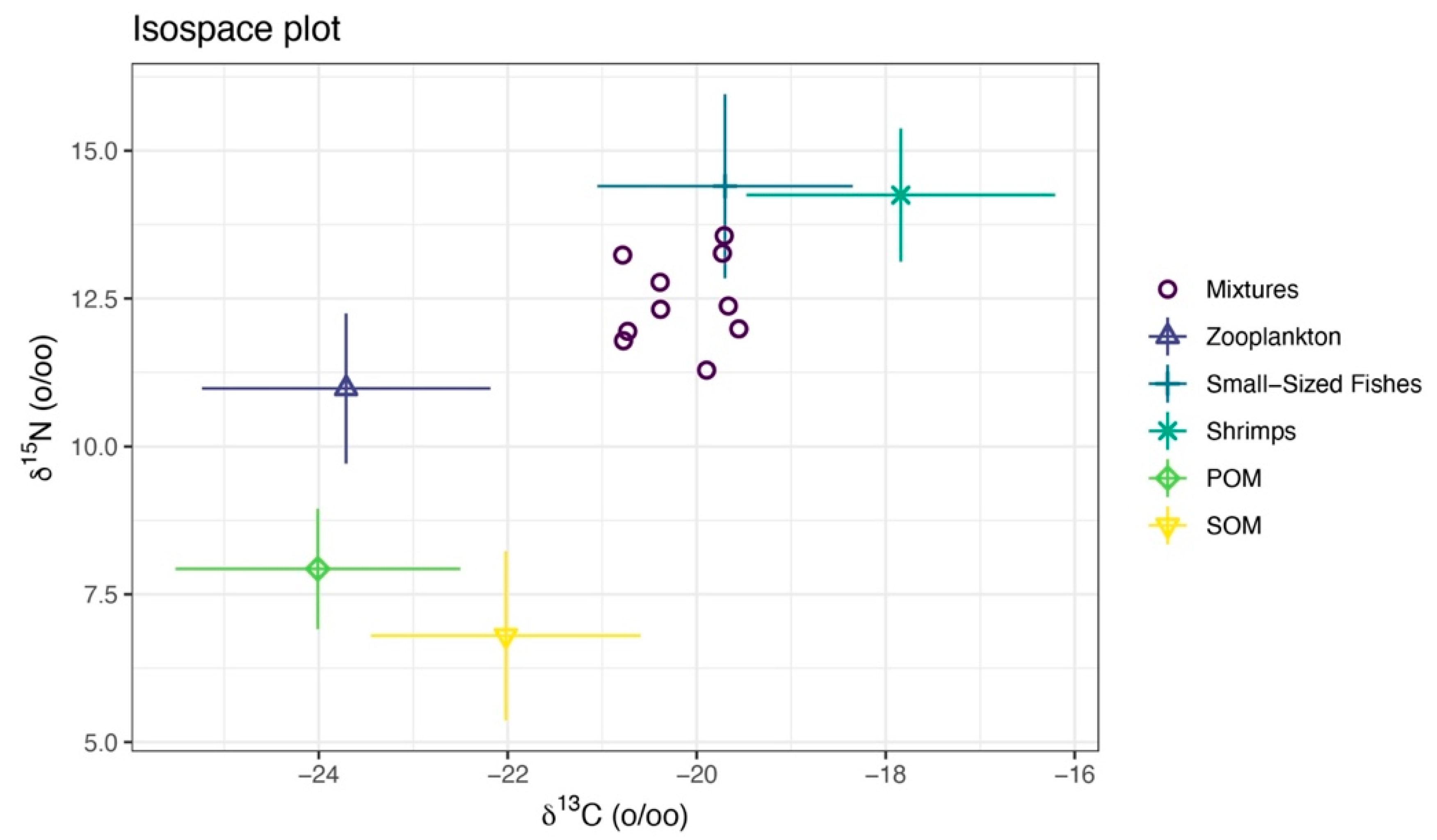 Biology 14 01508 g011 Biology 14 01508 g011