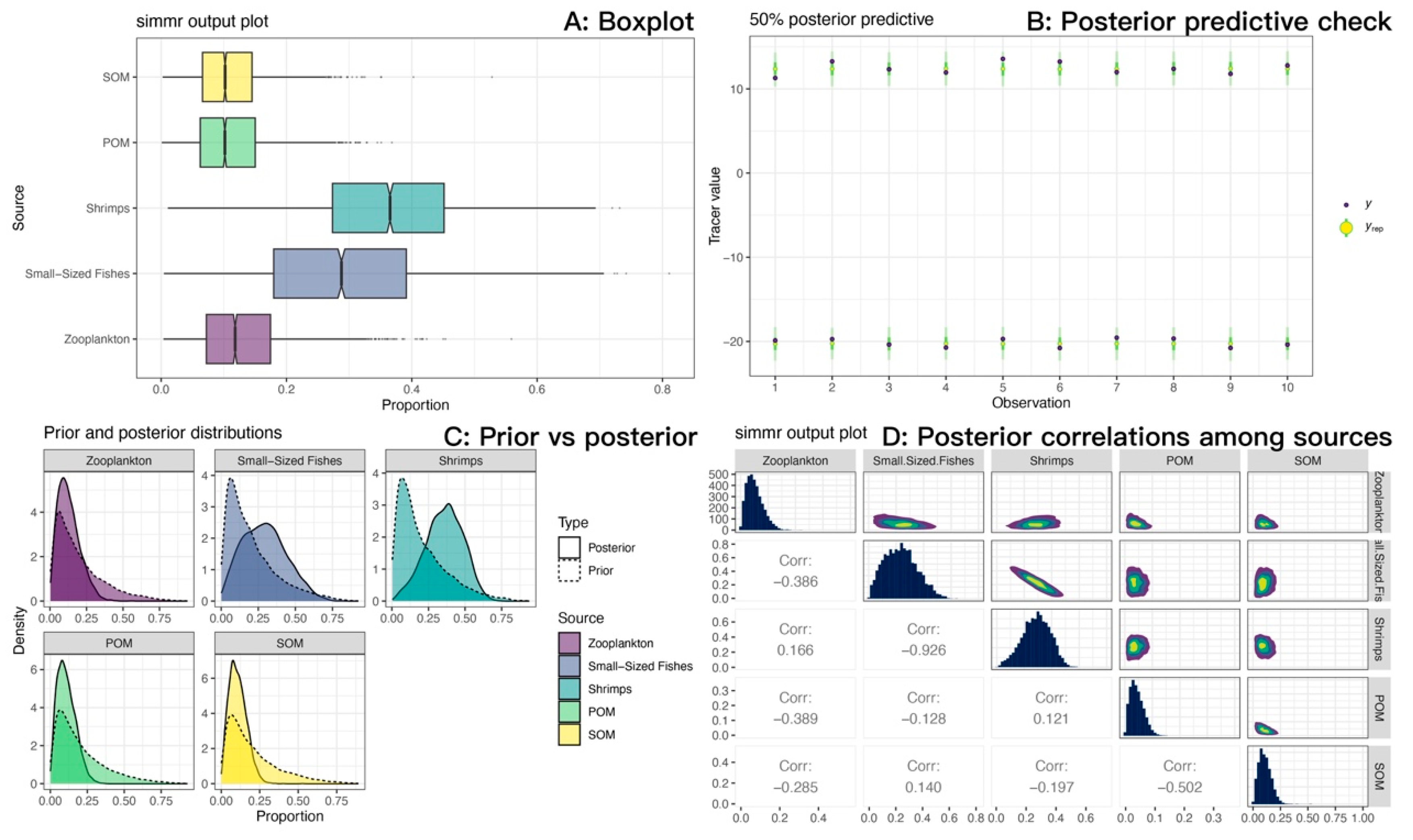 Biology 14 01508 g012 Biology 14 01508 g012