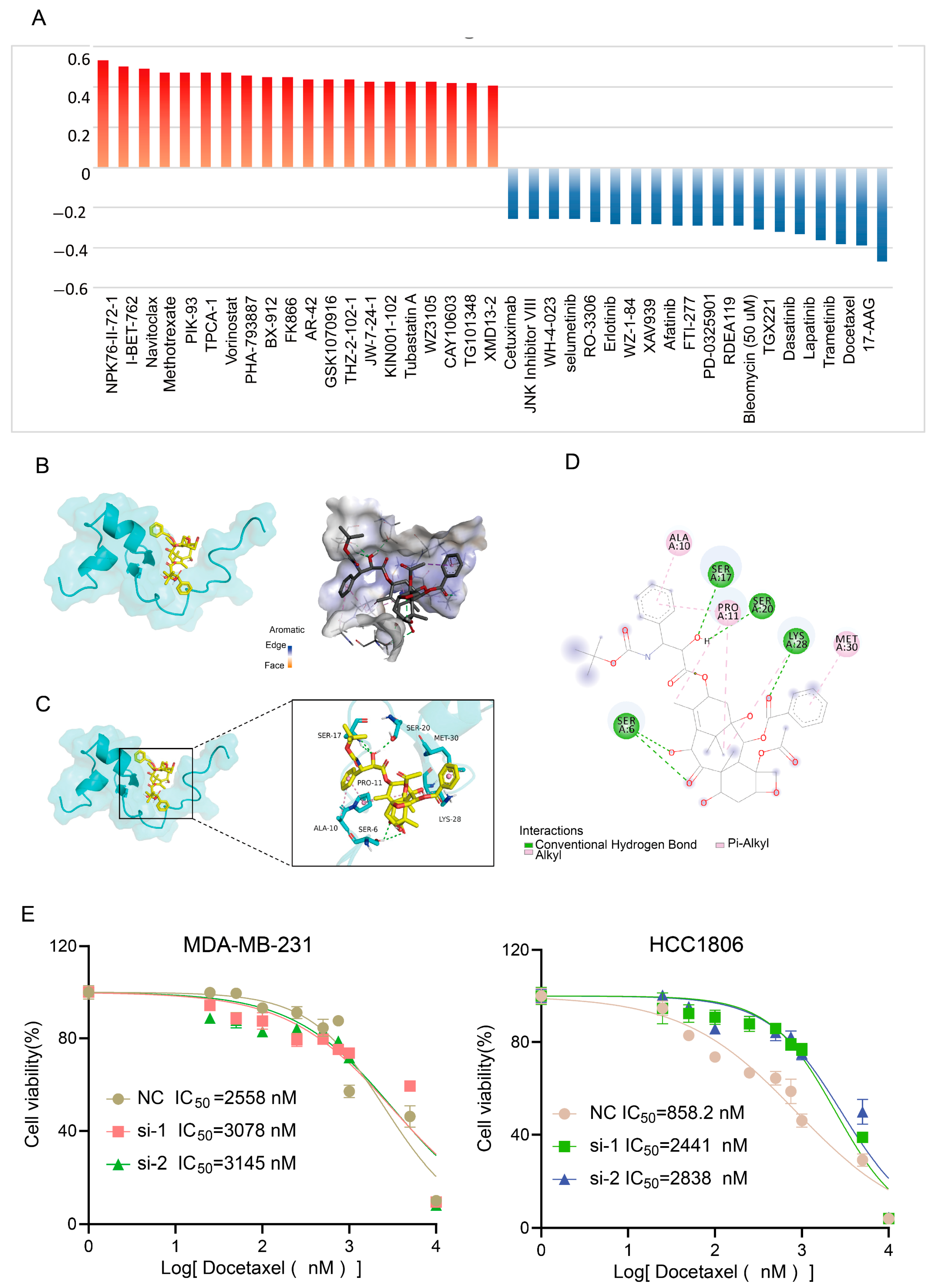 Biology 14 01513 g007 Biology 14 01513 g007