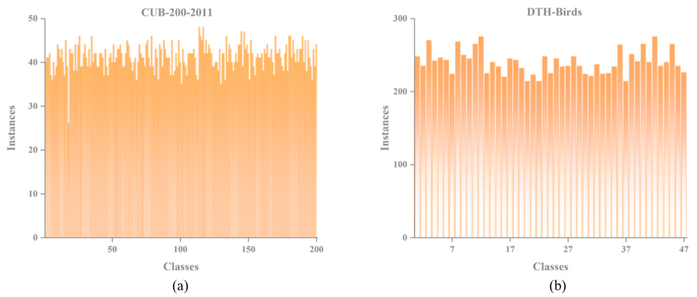 Biology 14 01515 g001