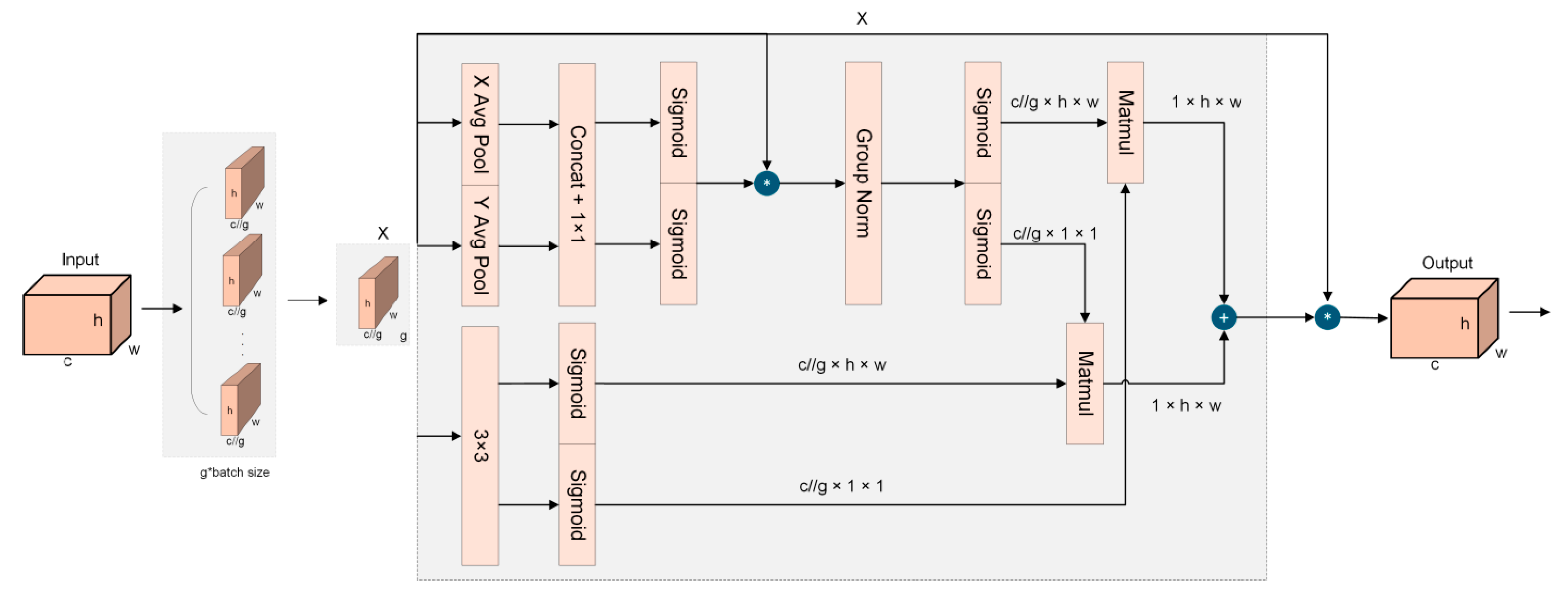 Biology 14 01515 g006