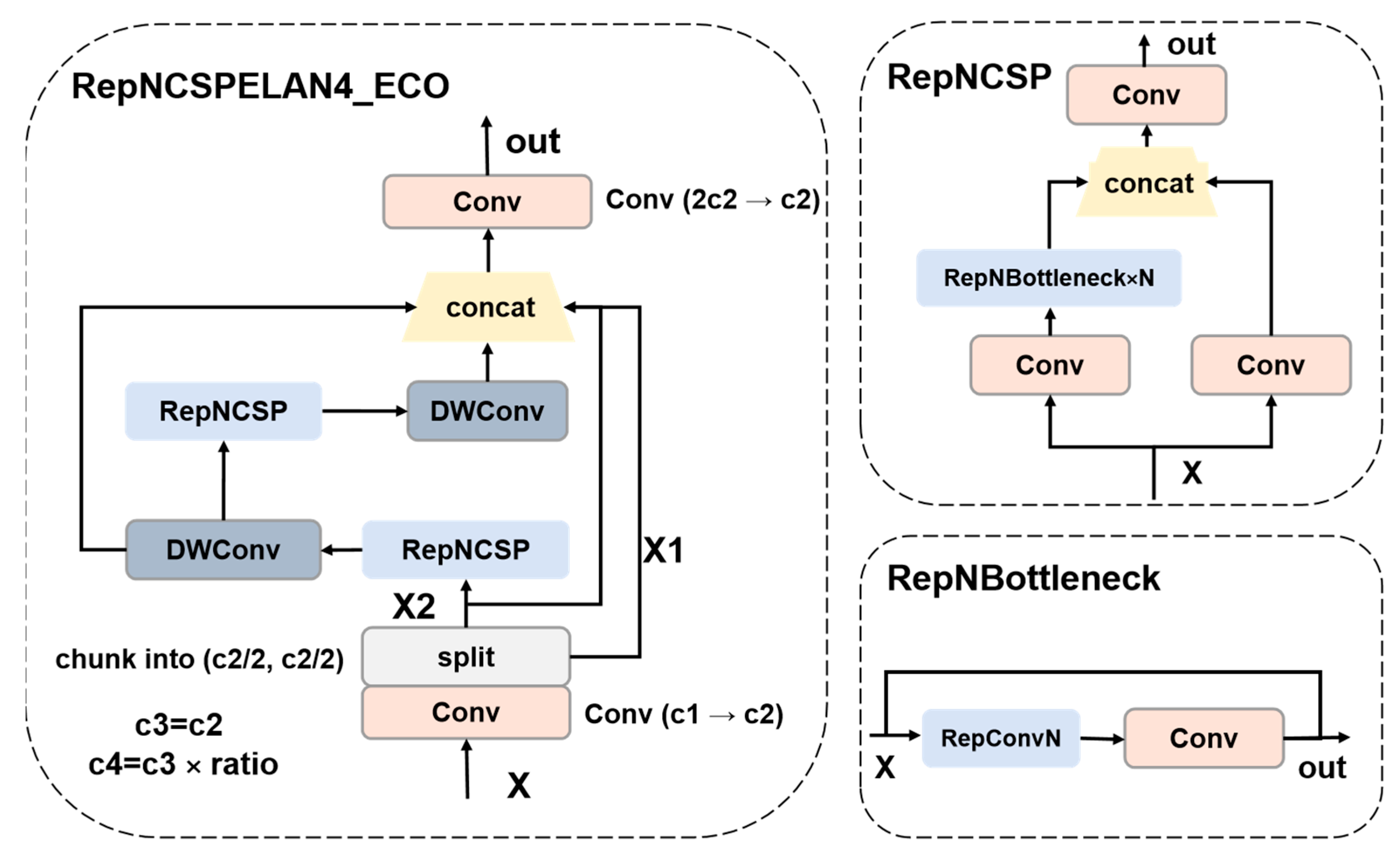 Biology 14 01515 g007