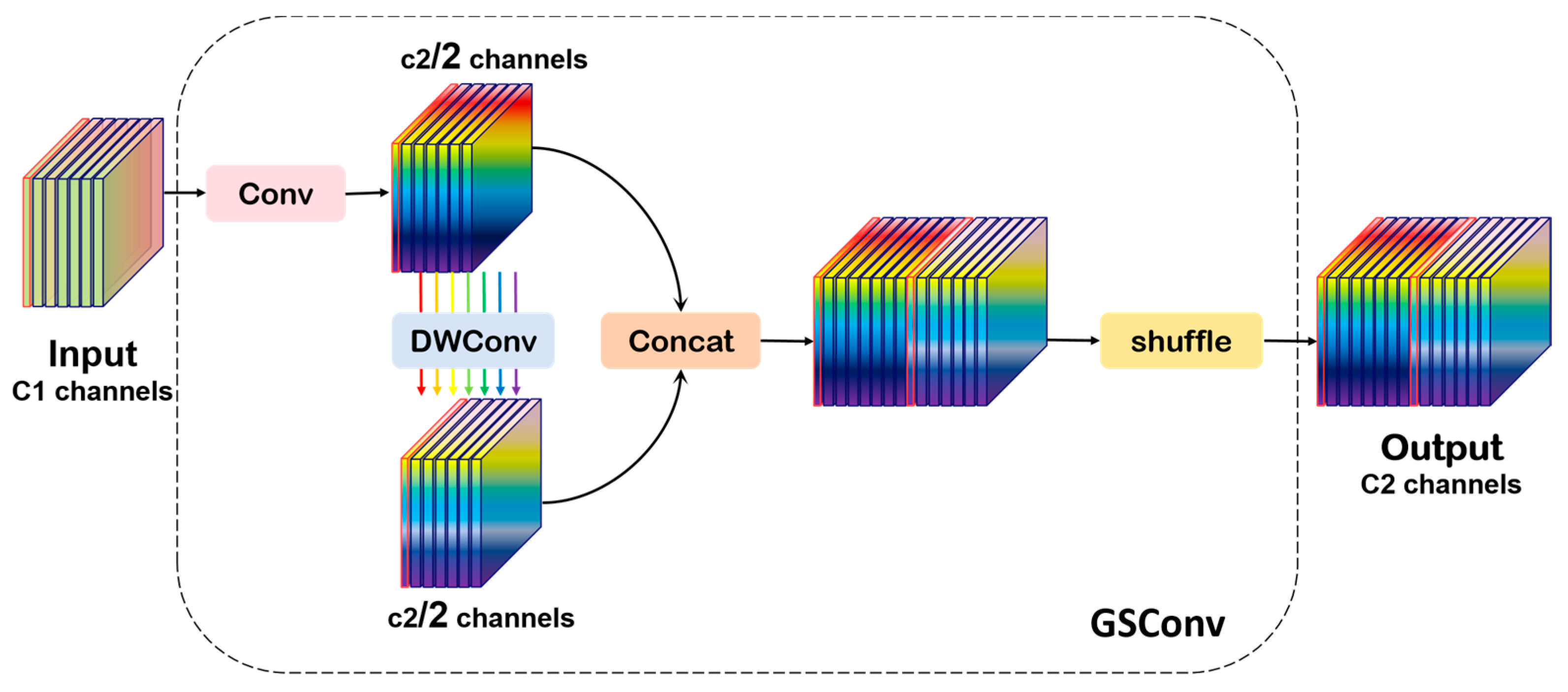 Biology 14 01515 g008