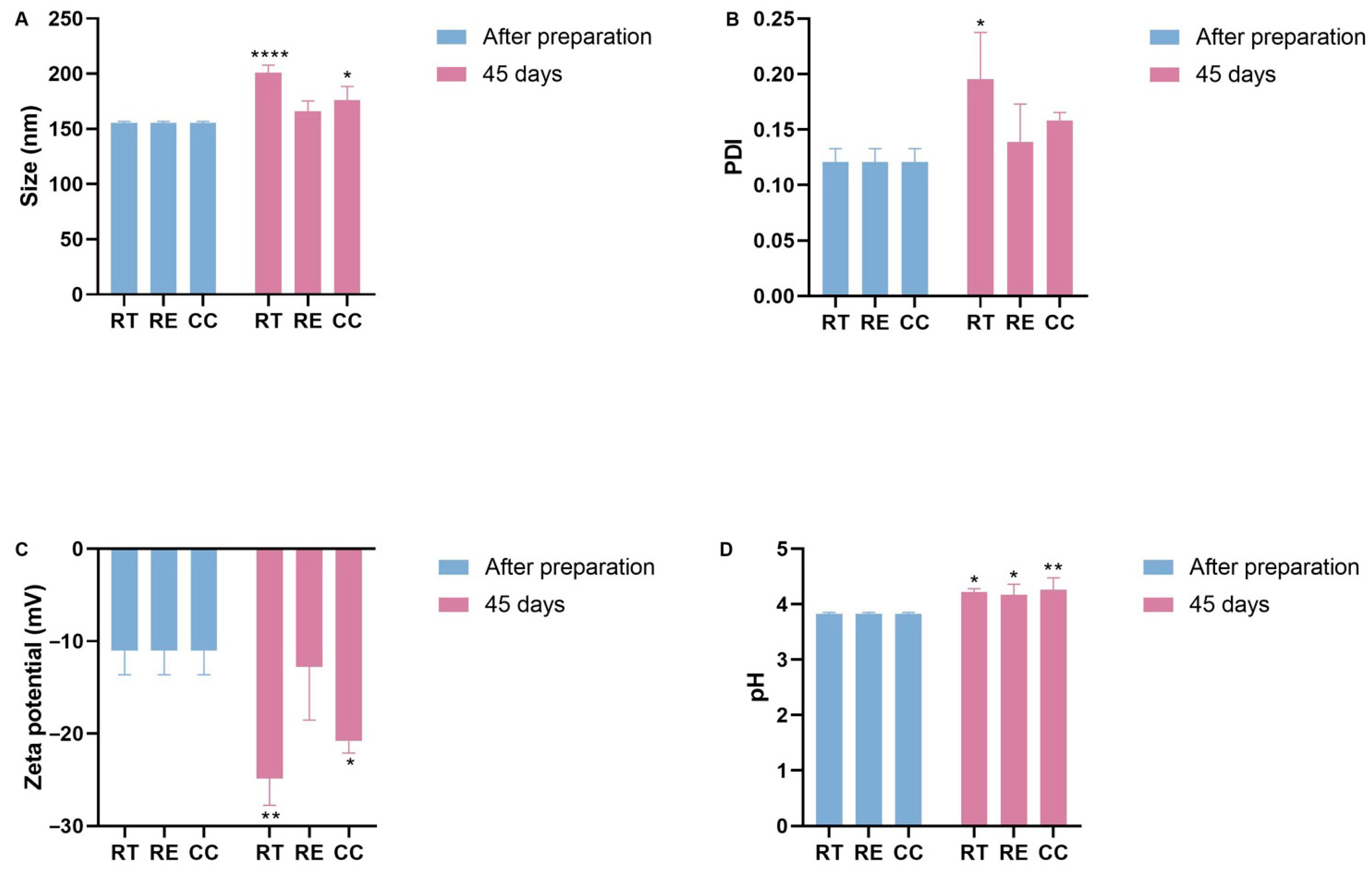 Biology 14 01520 g003 Biology 14 01520 g003