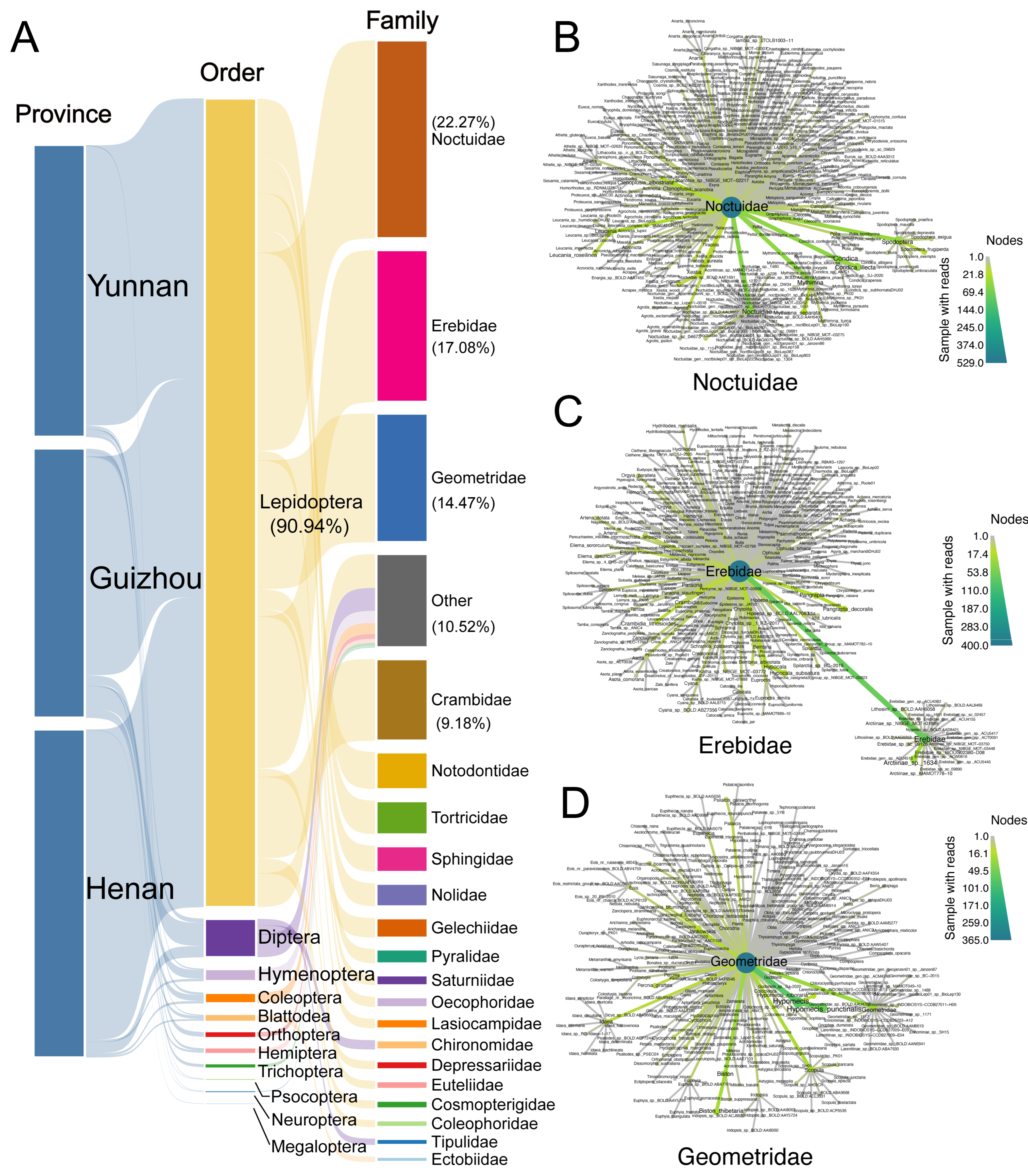 Biology 14 01528 g002