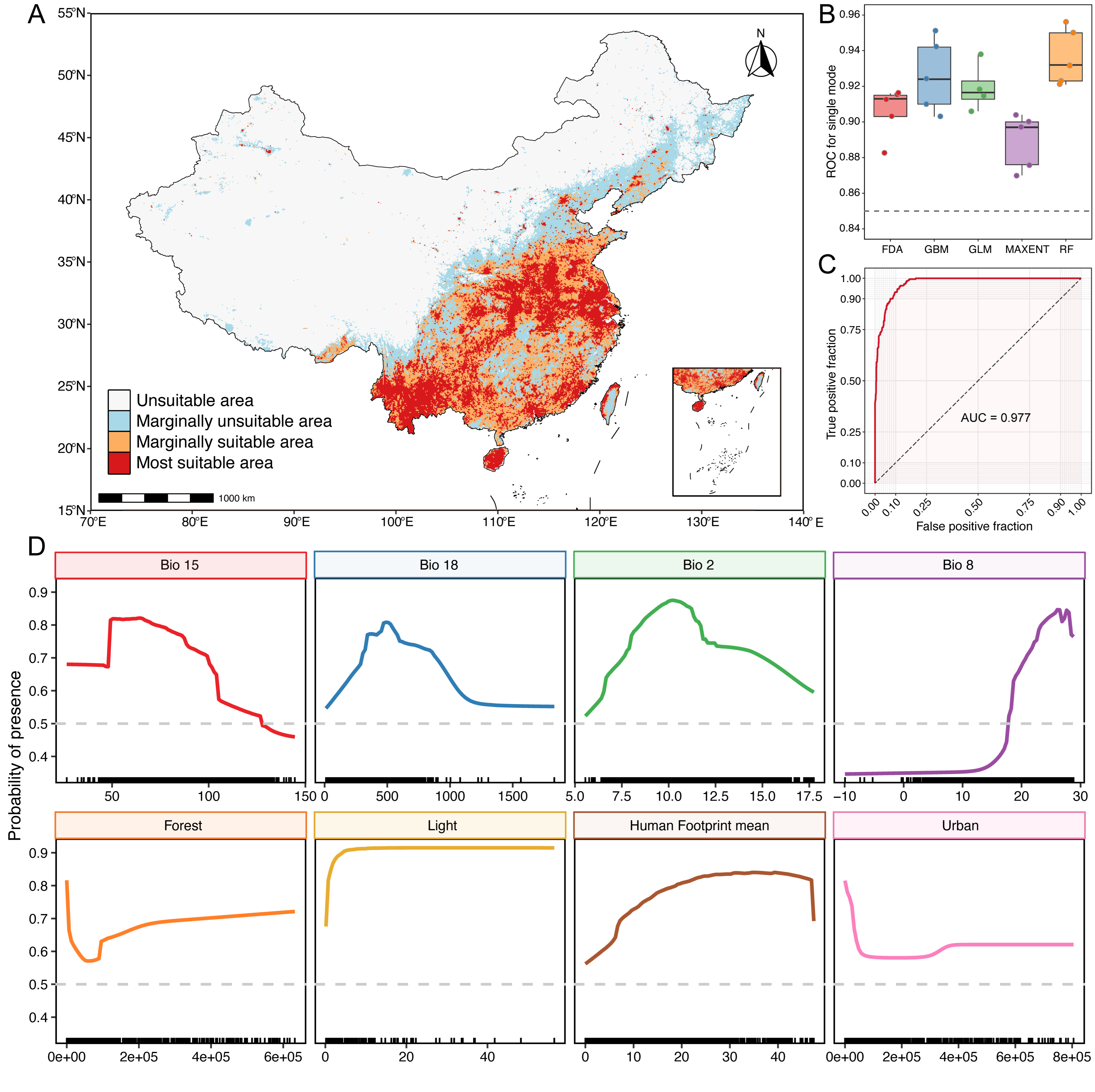 Biology 14 01528 g004
