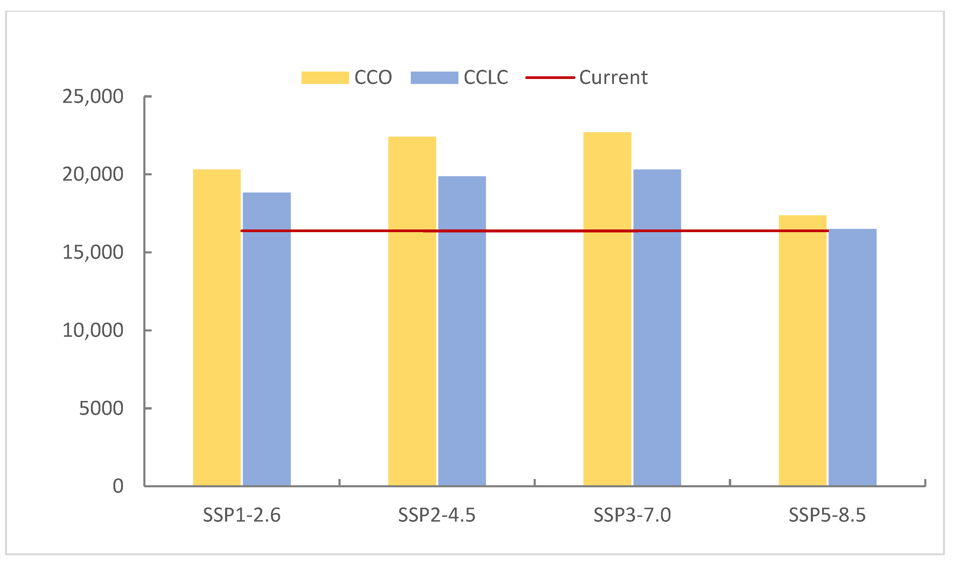 Biology 14 01531 g006