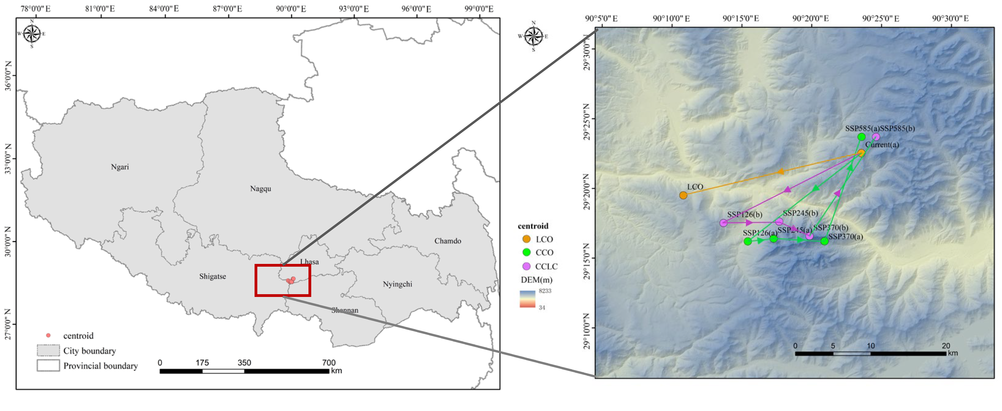 Biology 14 01531 g008