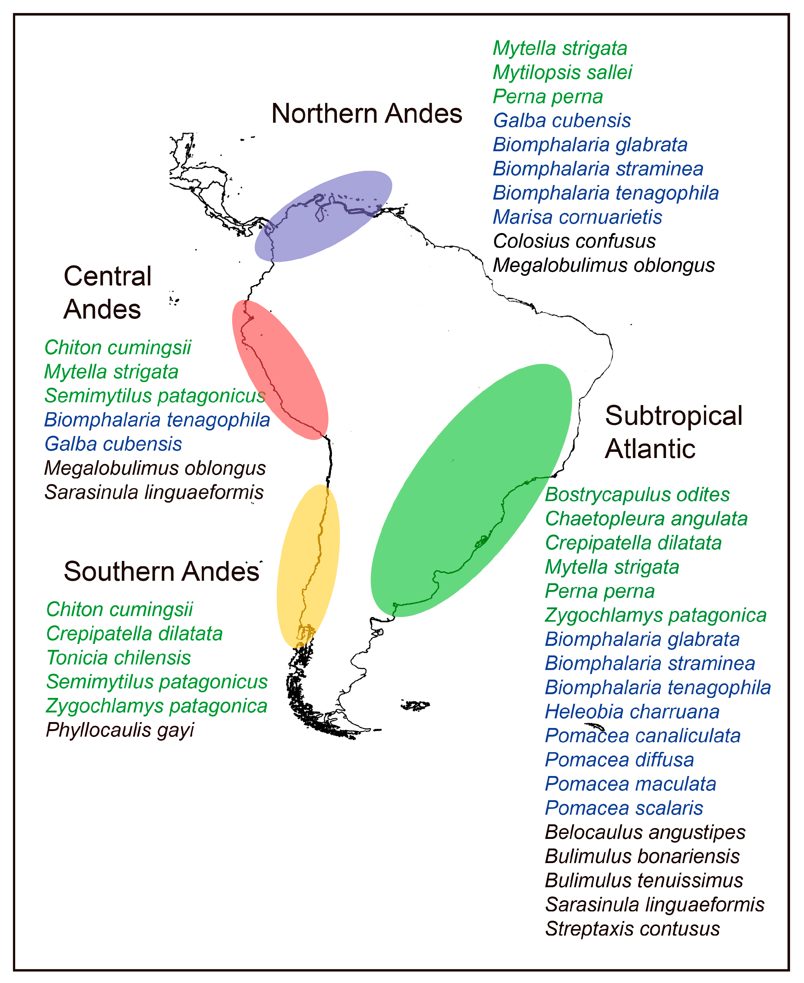 Biology 14 01538 g001 Biology 14 01538 g001