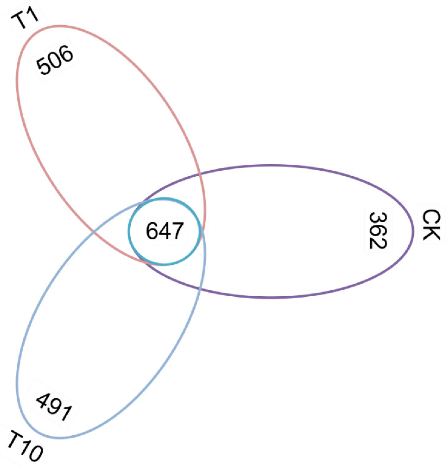 Biology 14 01542 g001 Biology 14 01542 g001