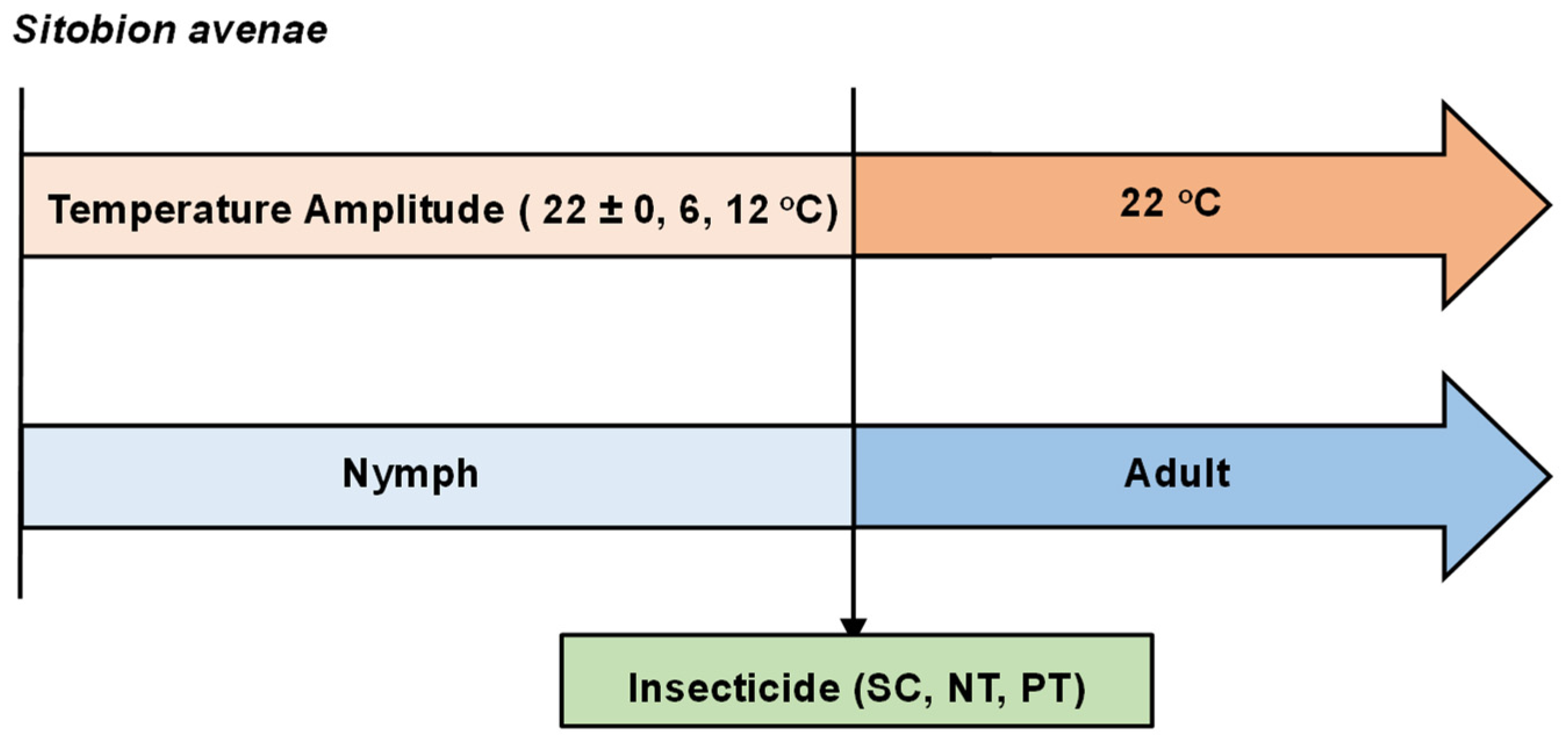 Biology 14 01543 g001 Biology 14 01543 g001