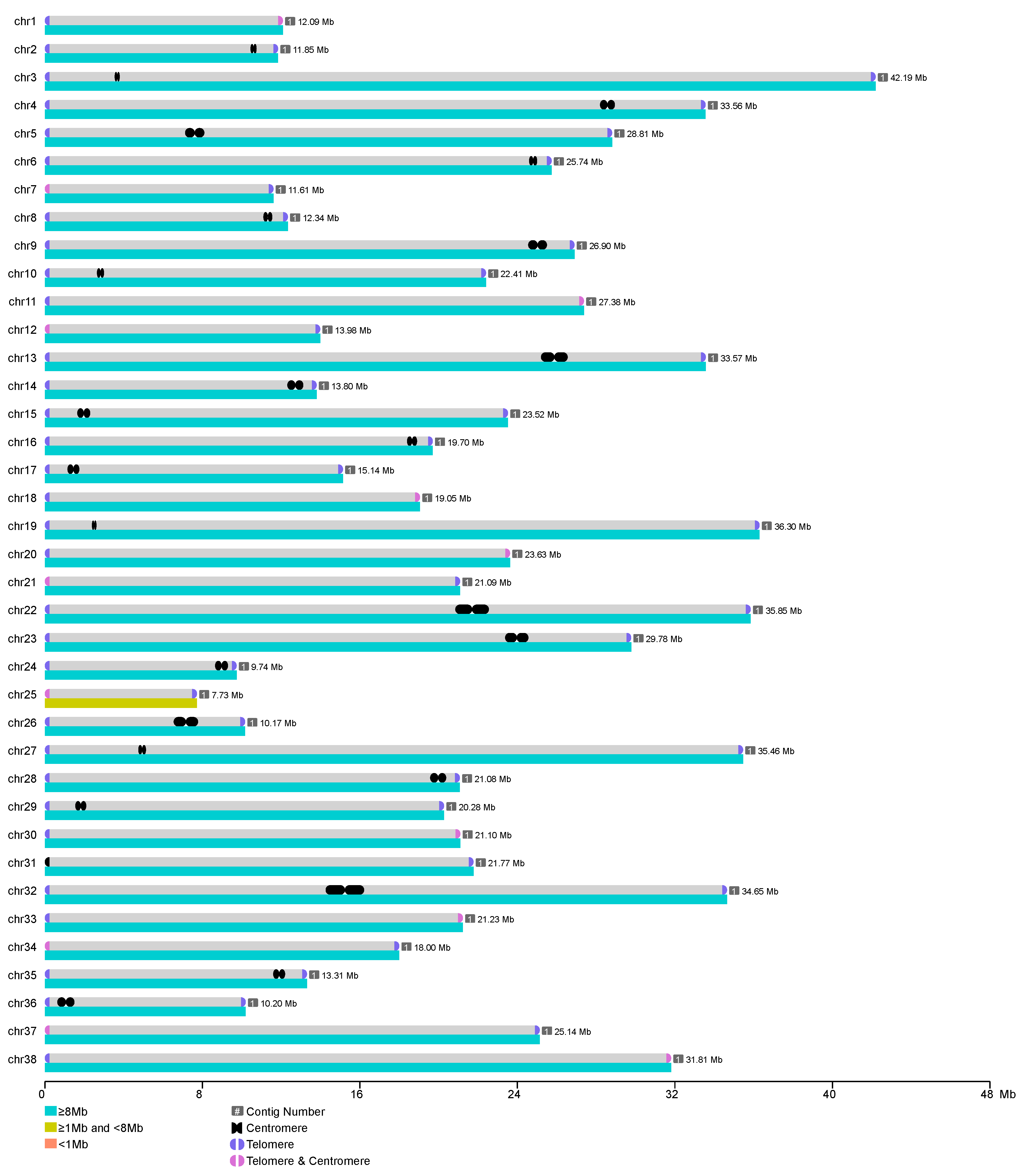 Biology 14 01544 g004 Biology 14 01544 g004
