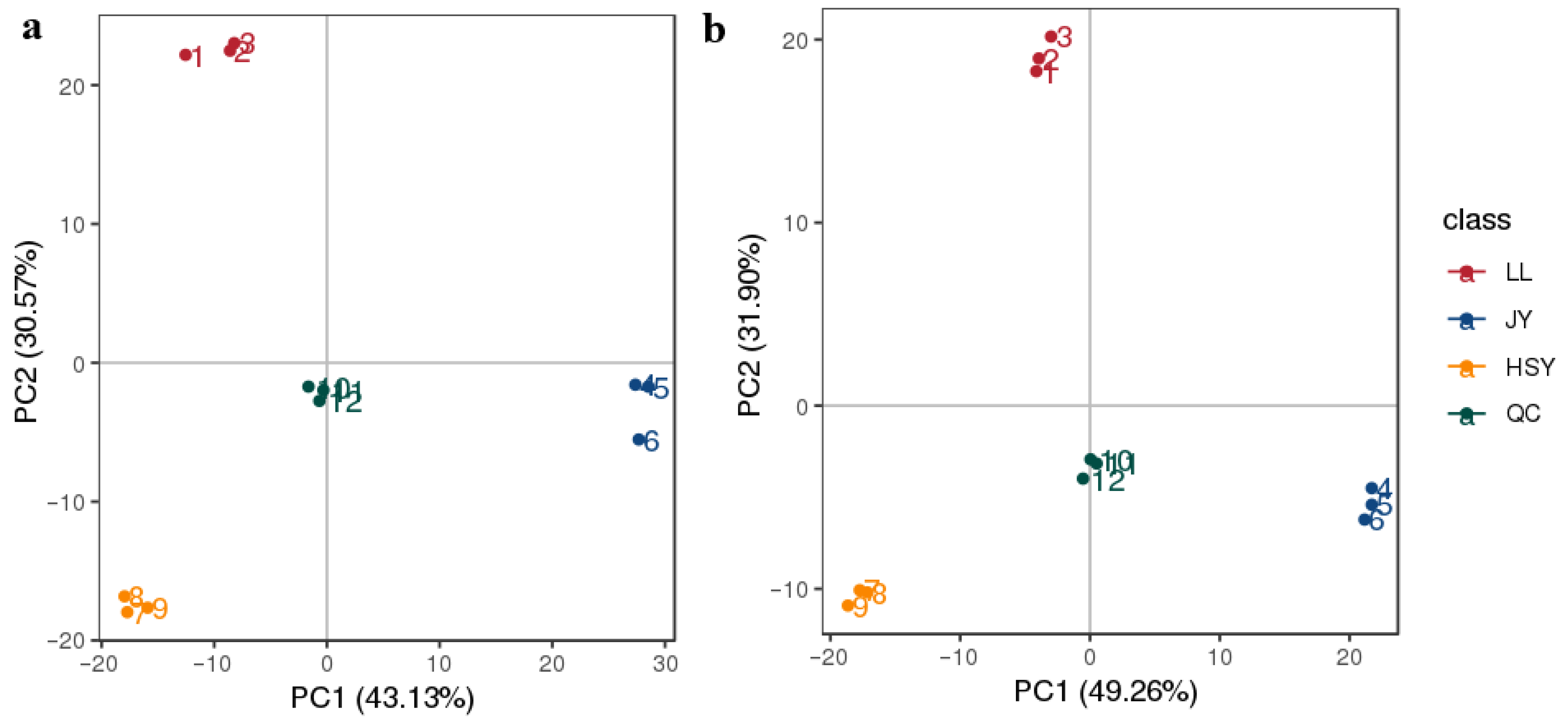 Biology 14 01546 g001 Biology 14 01546 g001