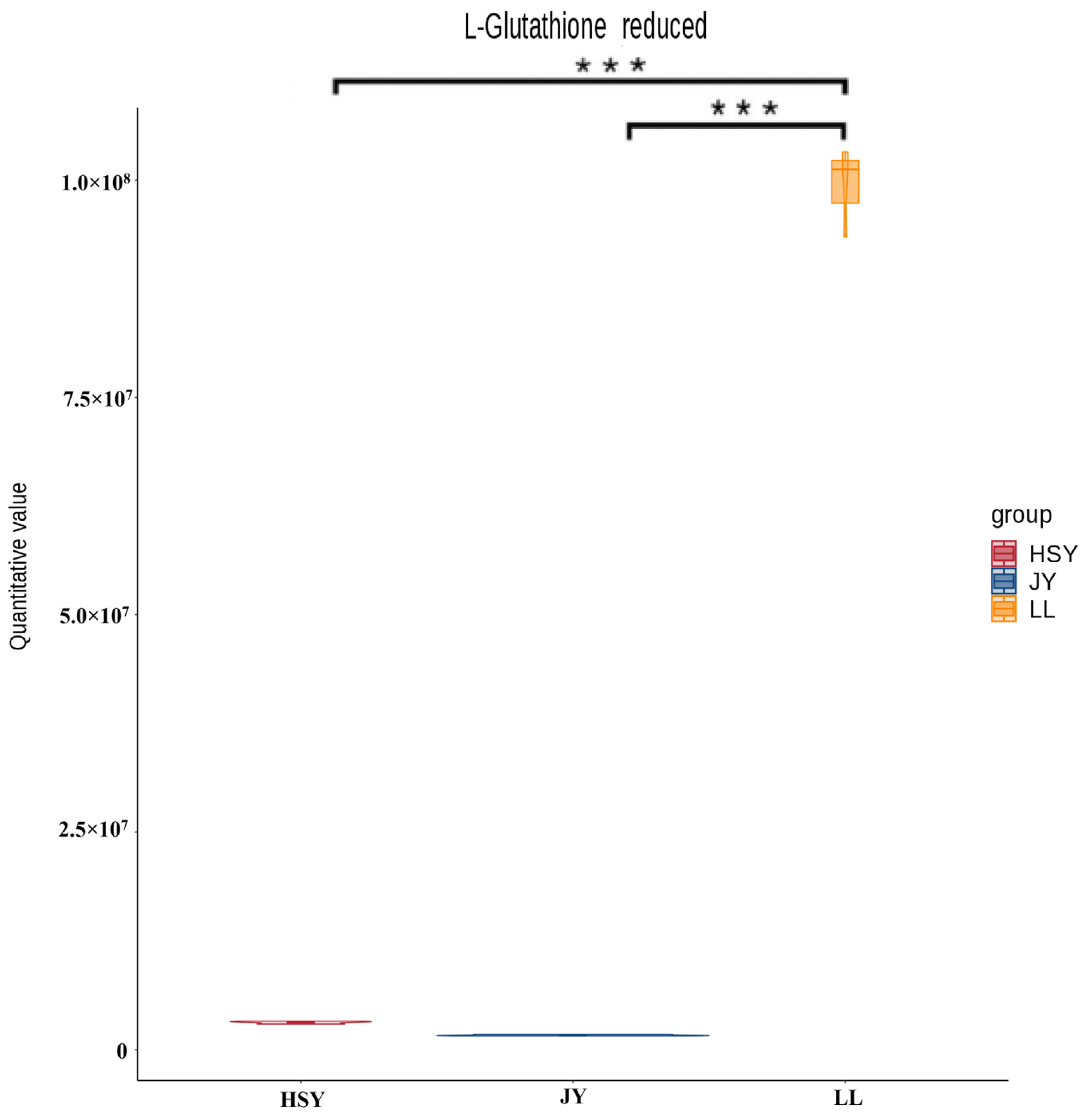 Biology 14 01546 g002 Biology 14 01546 g002