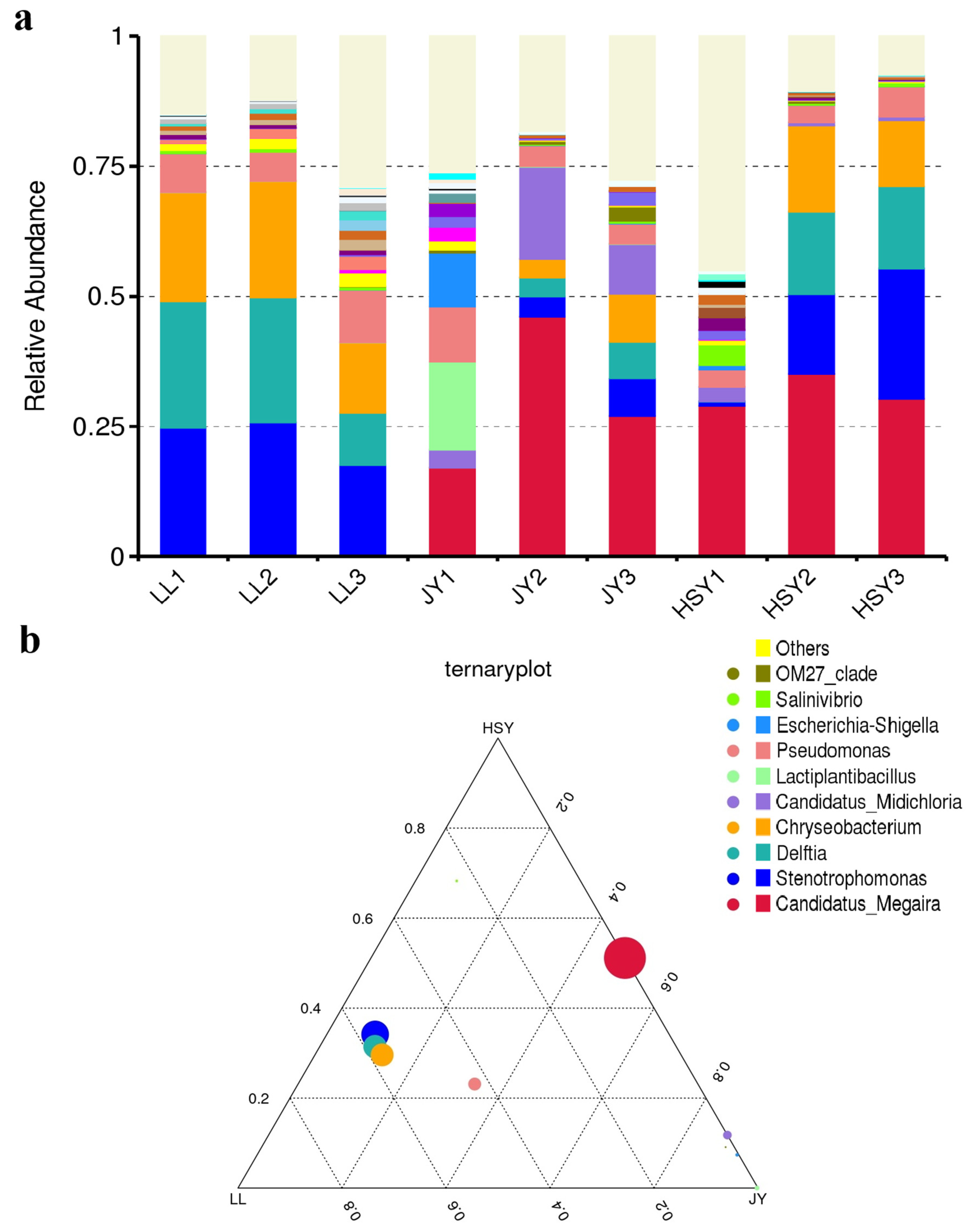 Biology 14 01546 g006 Biology 14 01546 g006