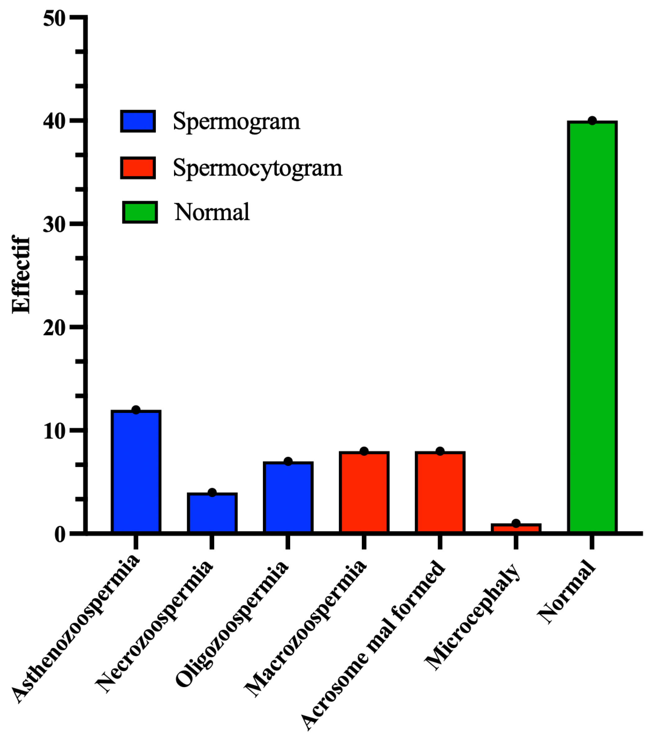 Biology 14 01550 g002