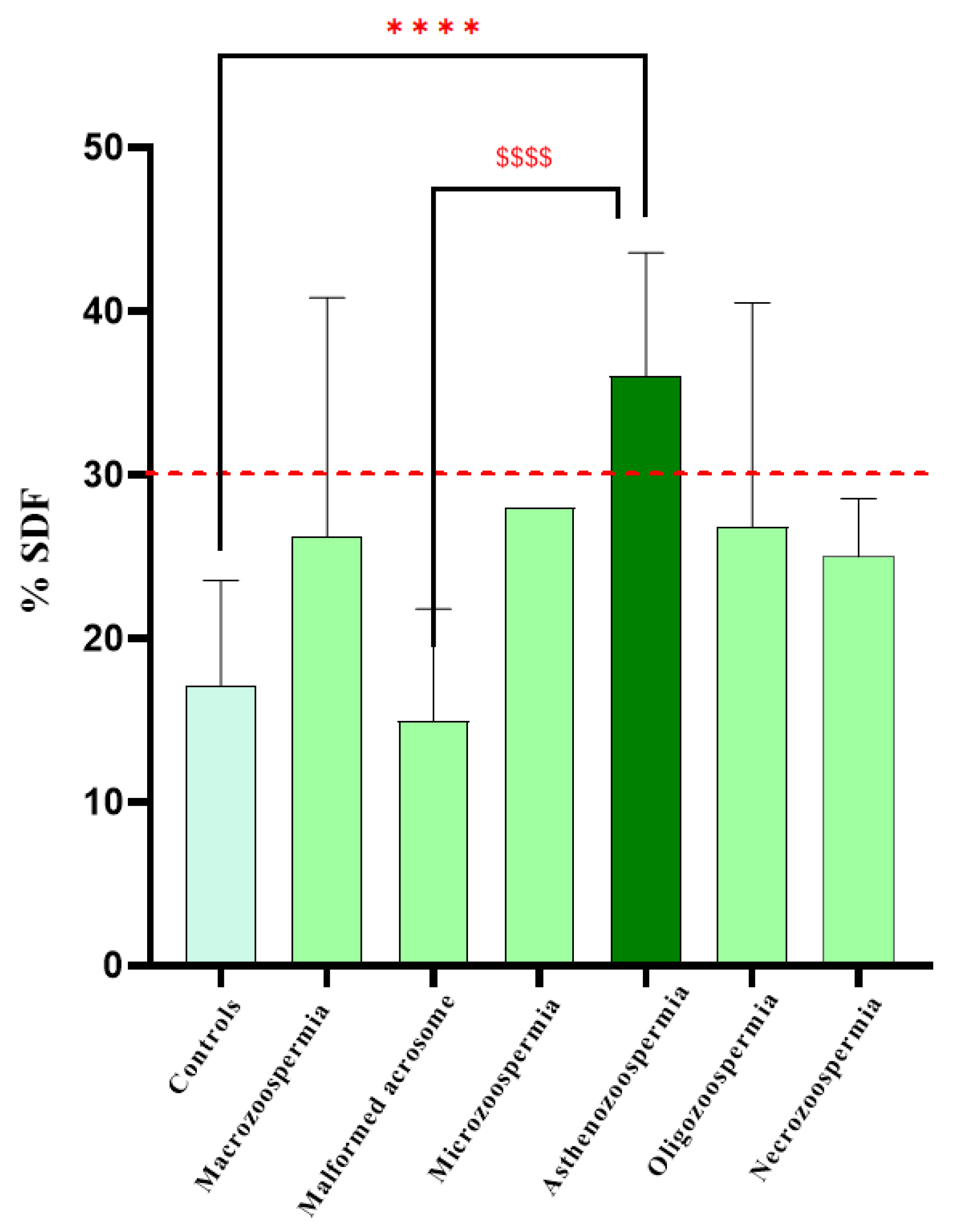 Biology 14 01550 g004