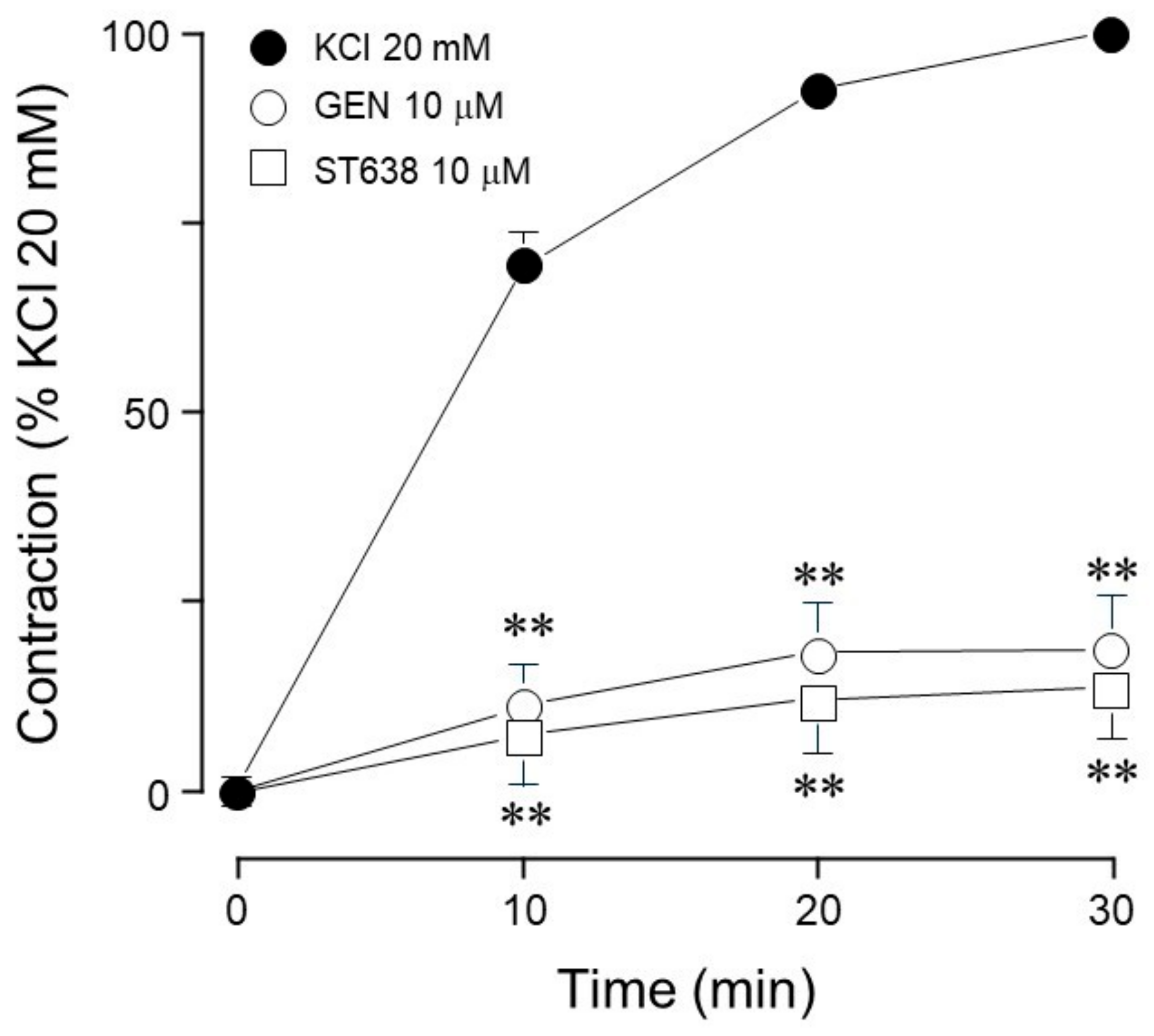 Biology 14 01557 g002 Biology 14 01557 g002
