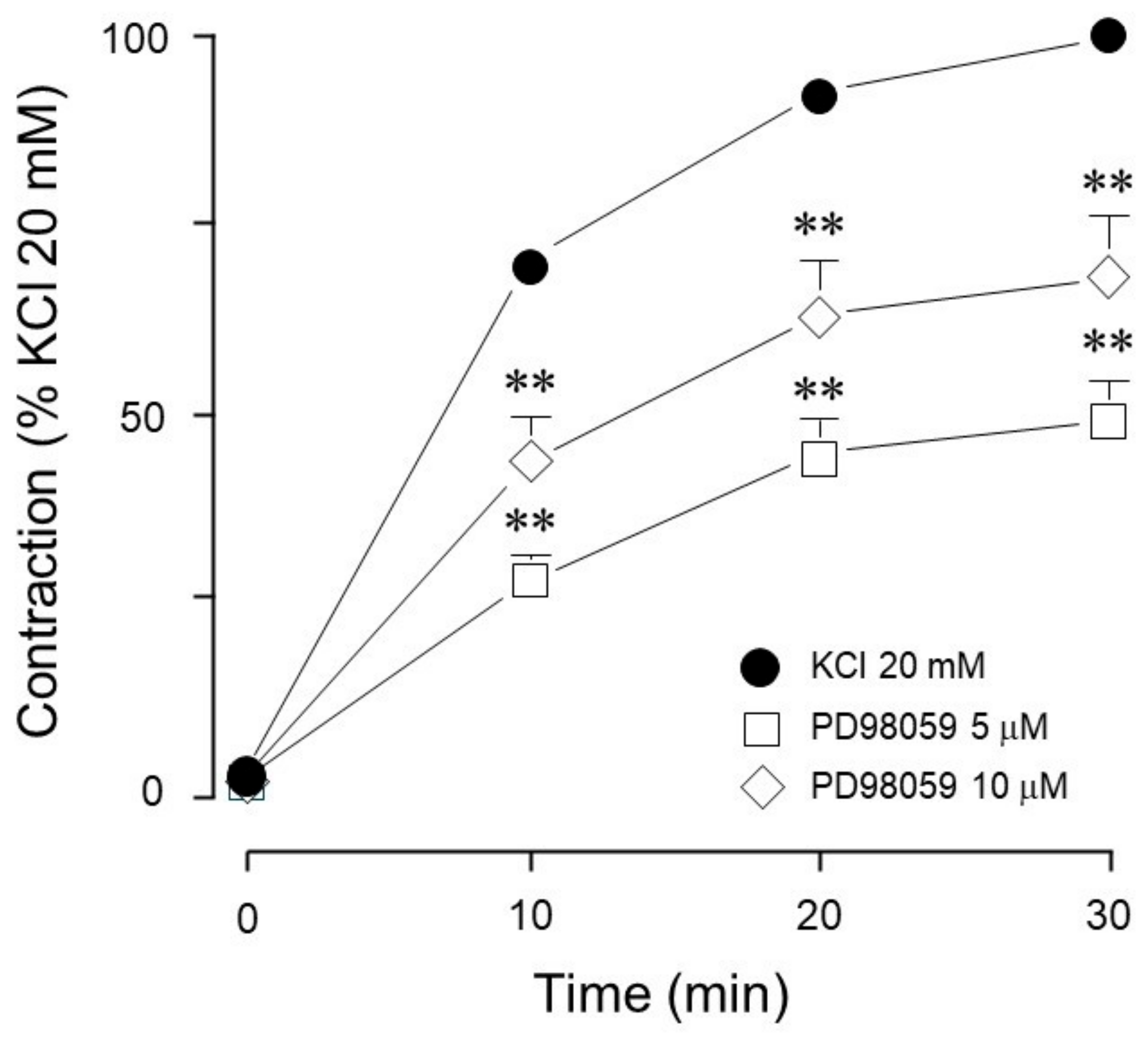 Biology 14 01557 g005 Biology 14 01557 g005