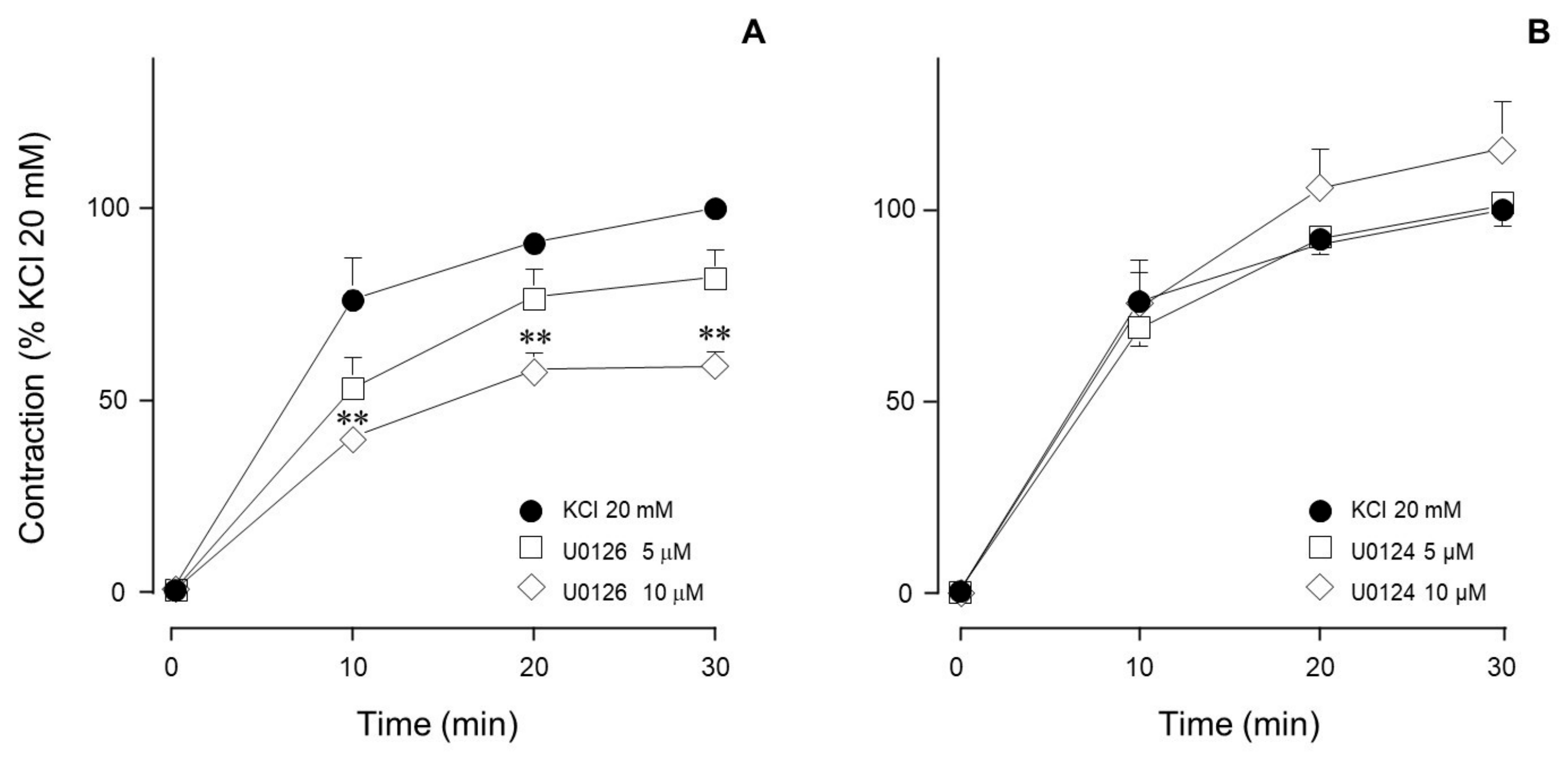 Biology 14 01557 g006 Biology 14 01557 g006
