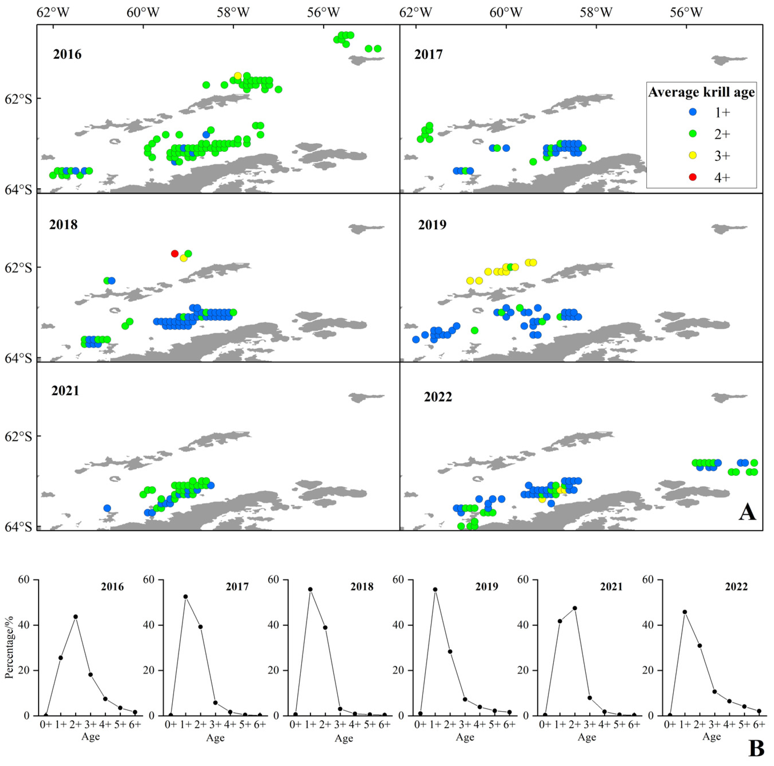 Biology 14 01561 g009