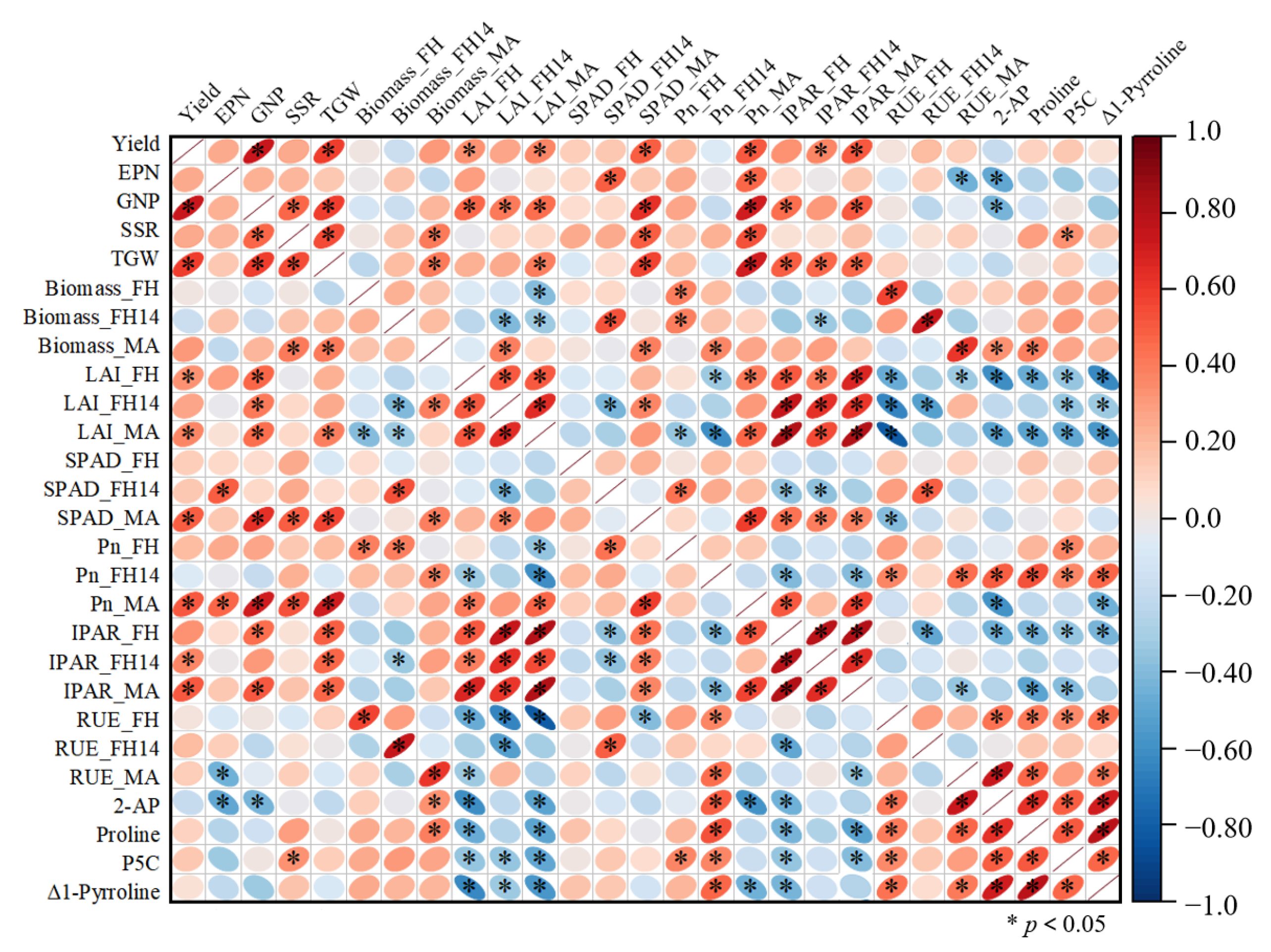 Biology 14 01562 g004 Biology 14 01562 g004