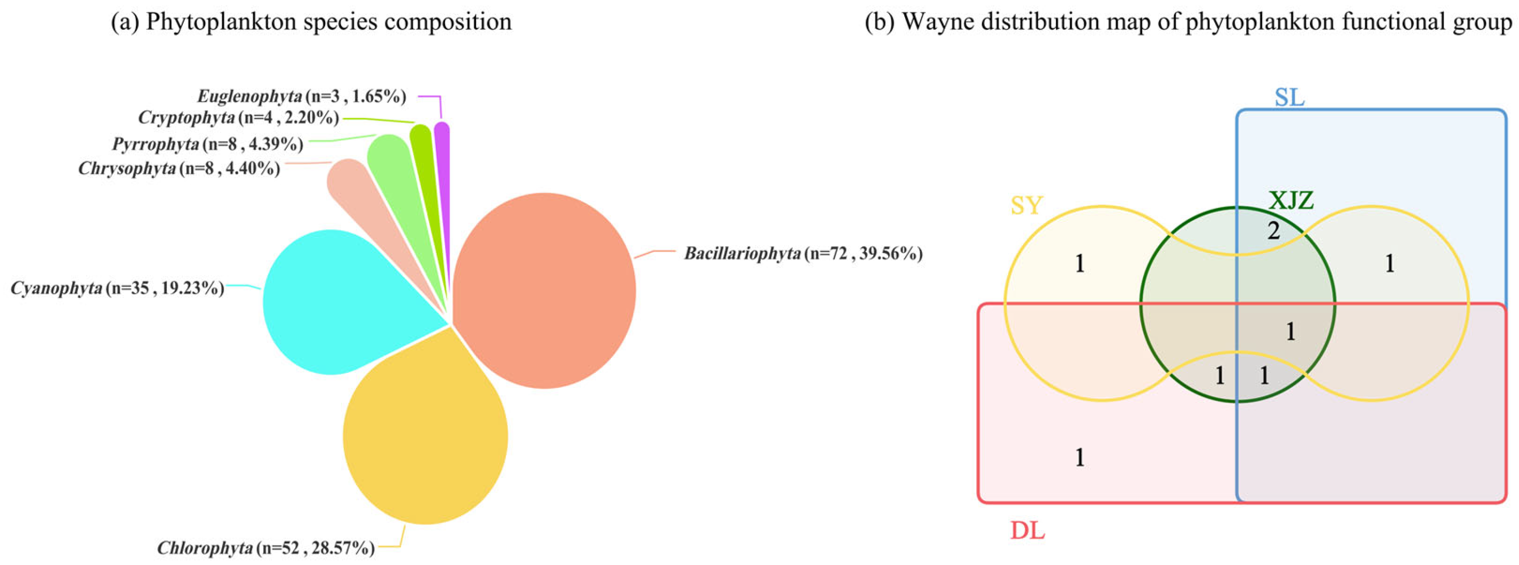 Biology 14 01564 g002